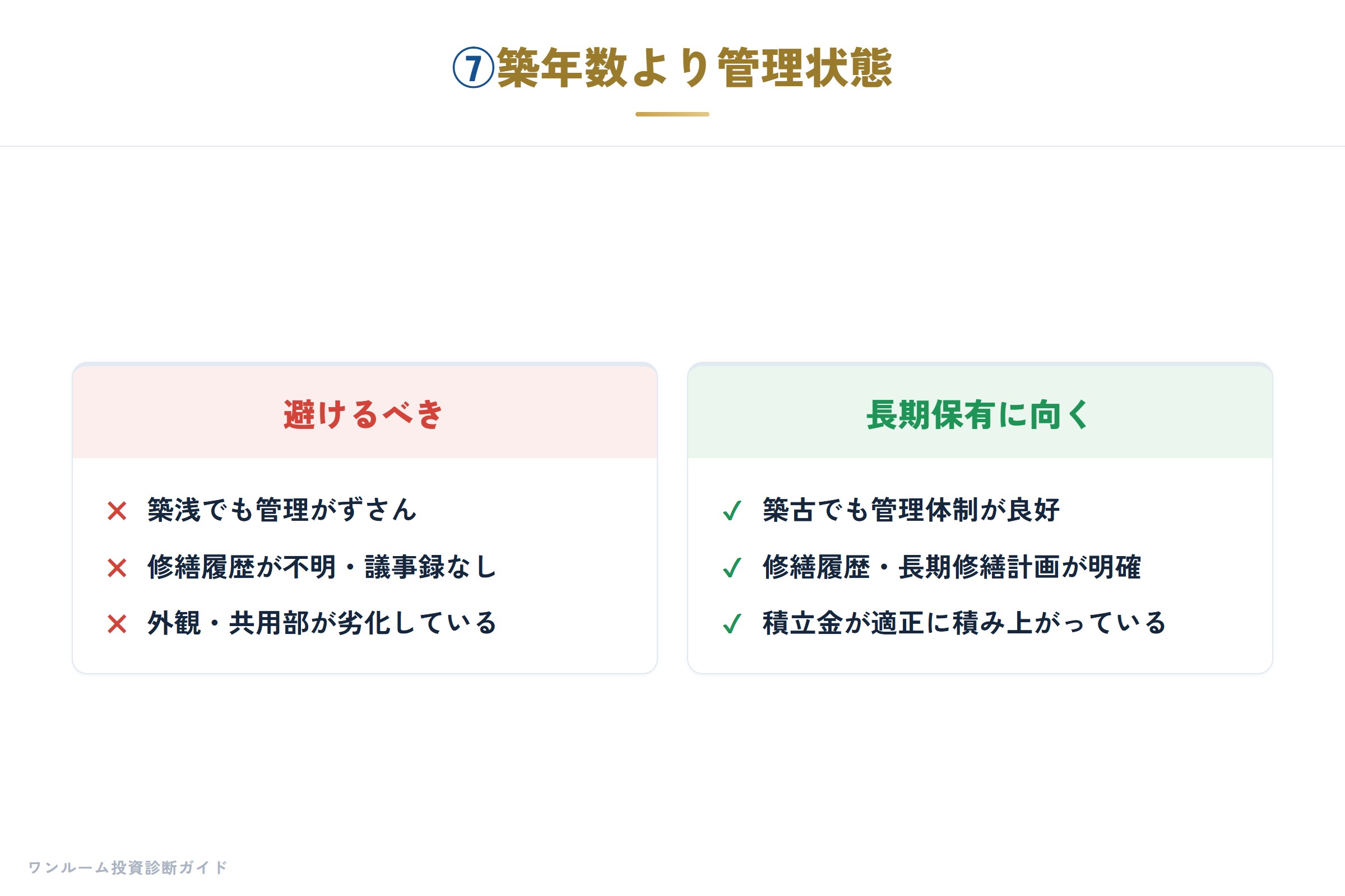 ⑦築年数より管理状態