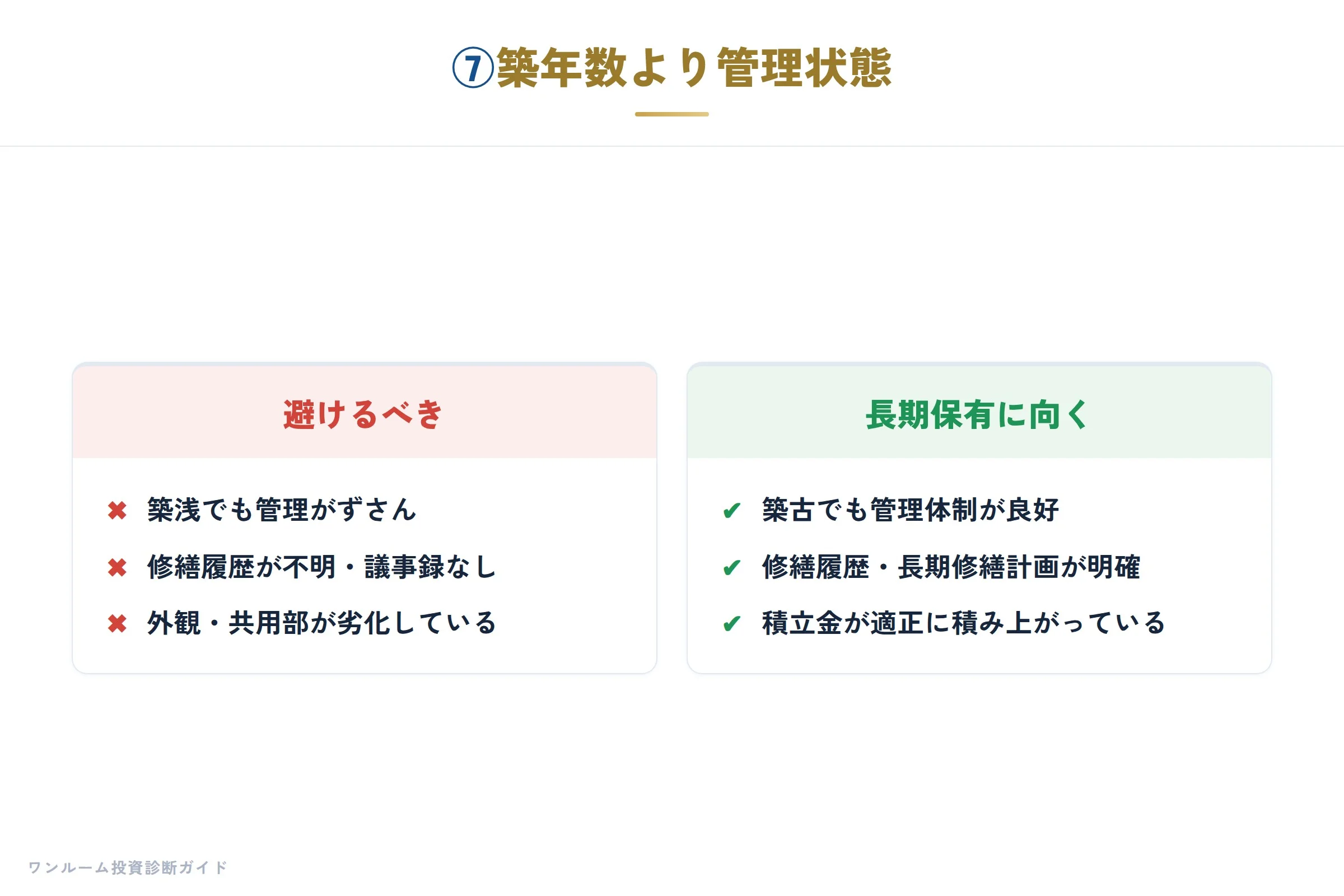 ⑦築年数より管理状態