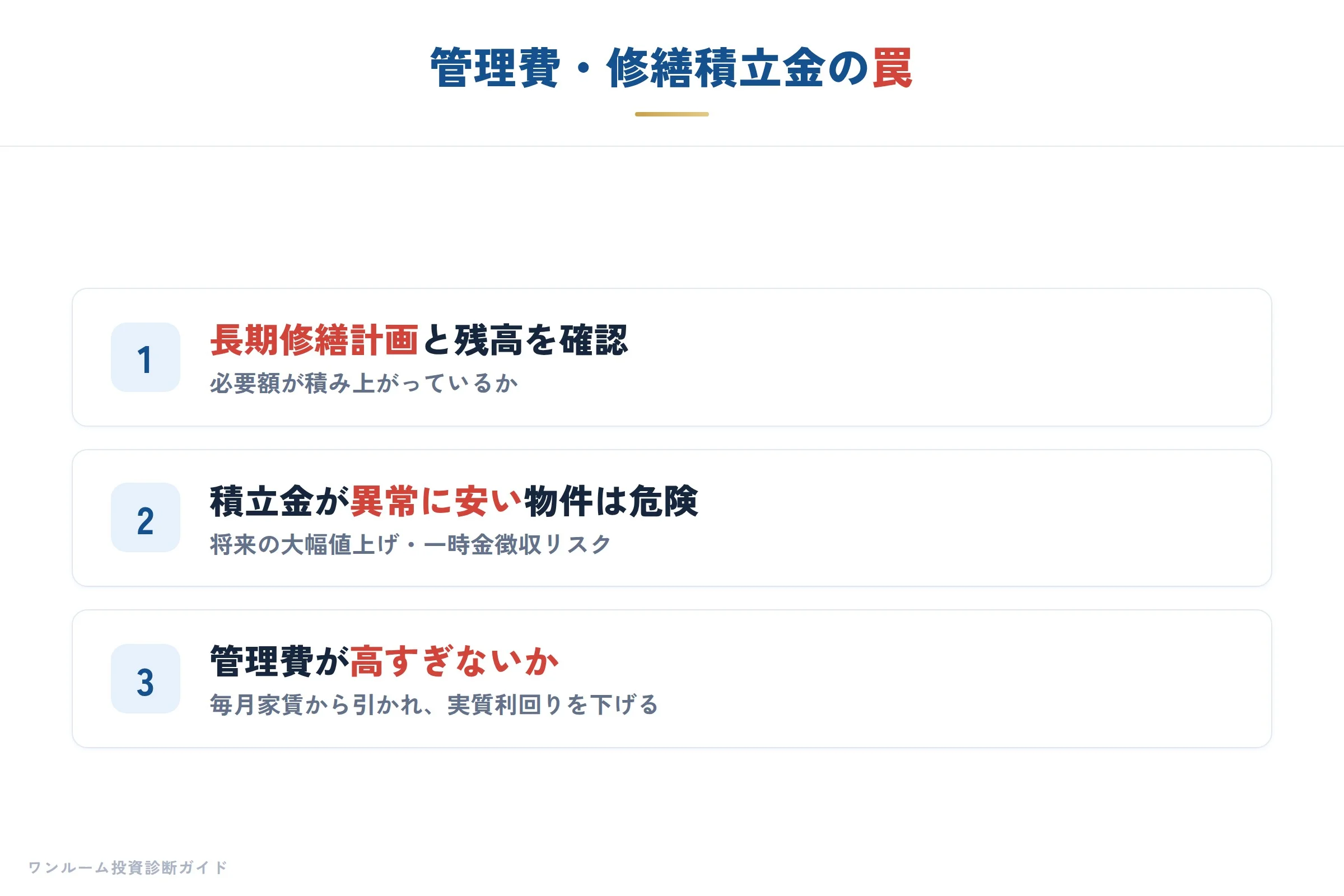 管理費・修繕積立金の罠
