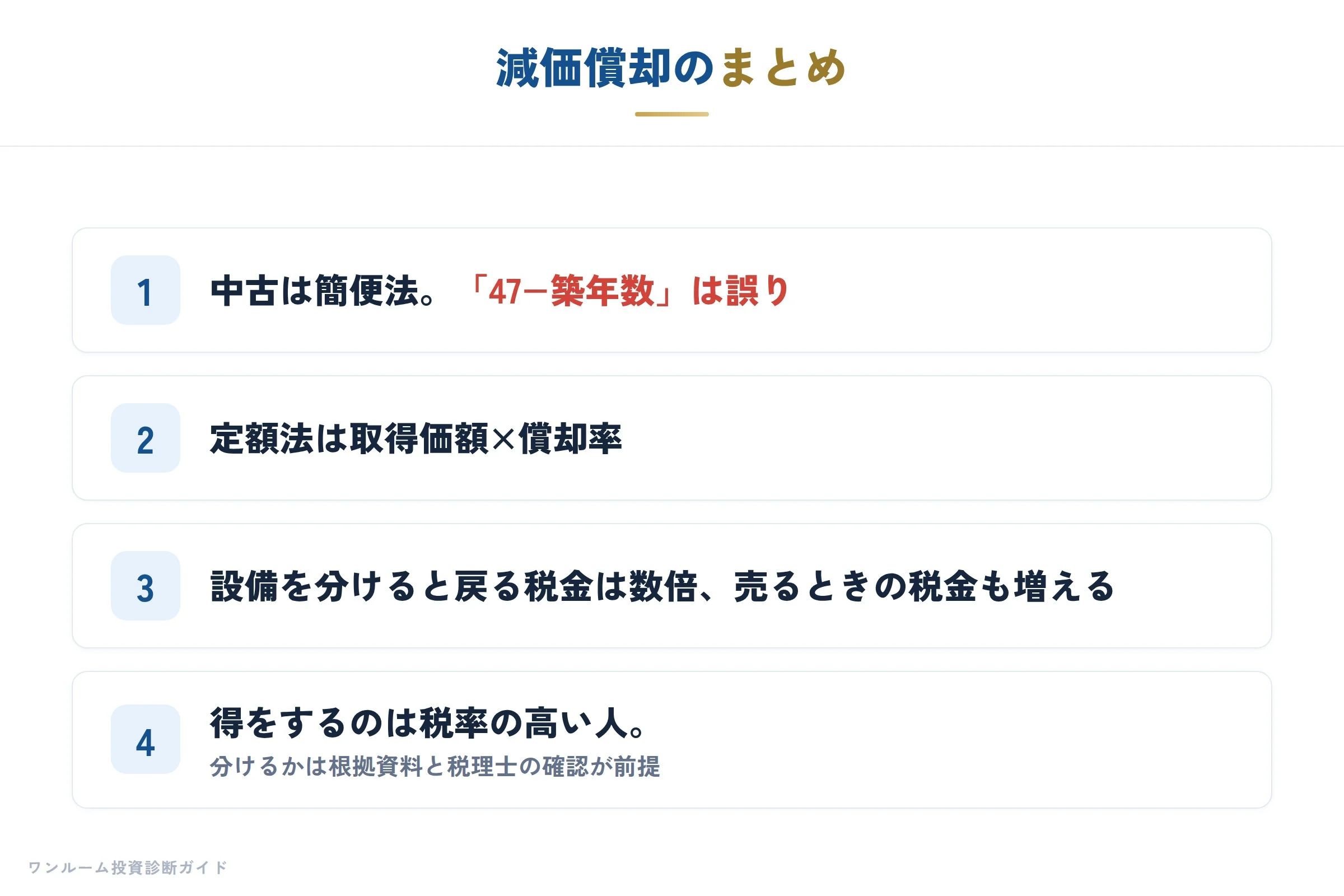 減価償却で確かめること