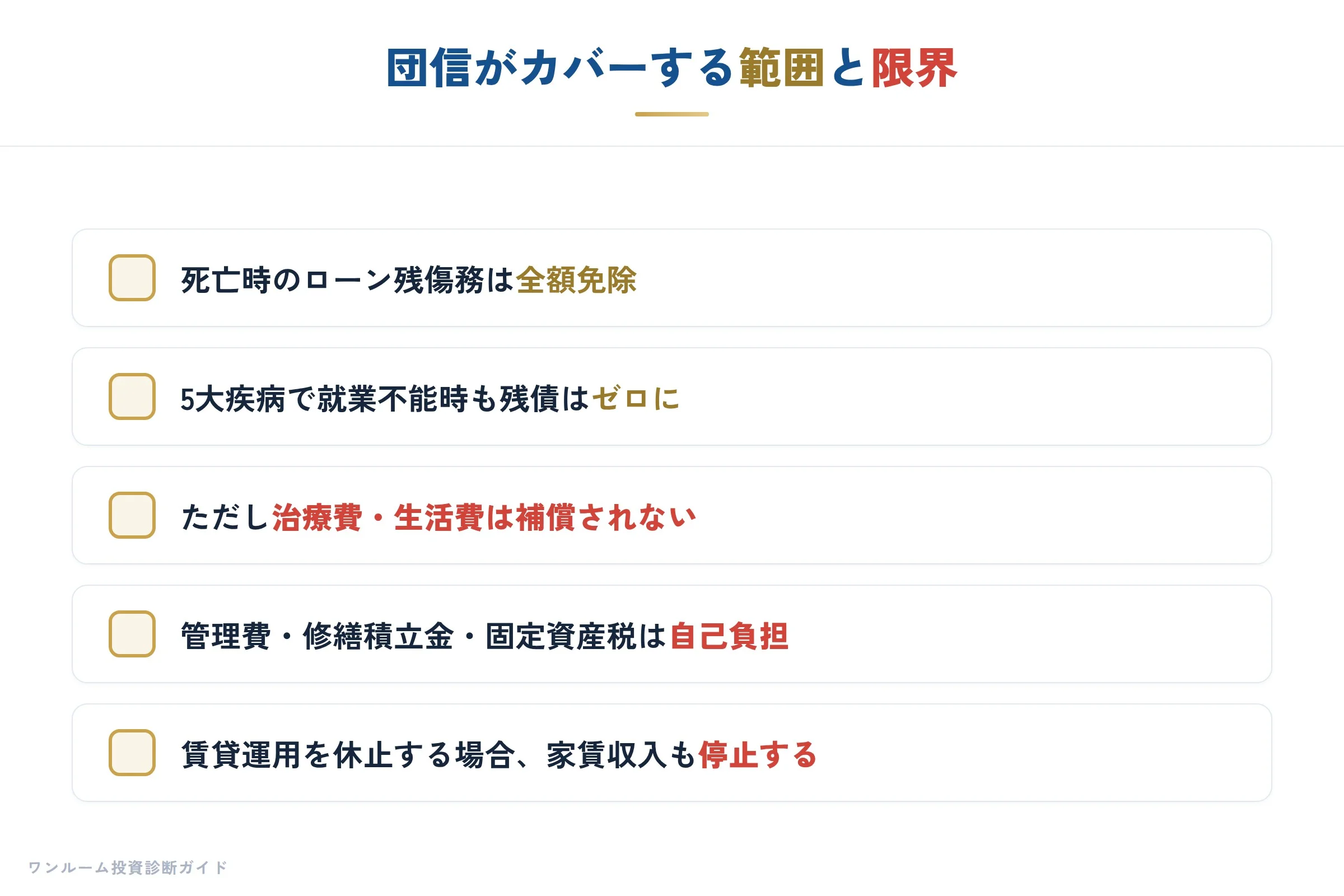 団信のカバー範囲と限界