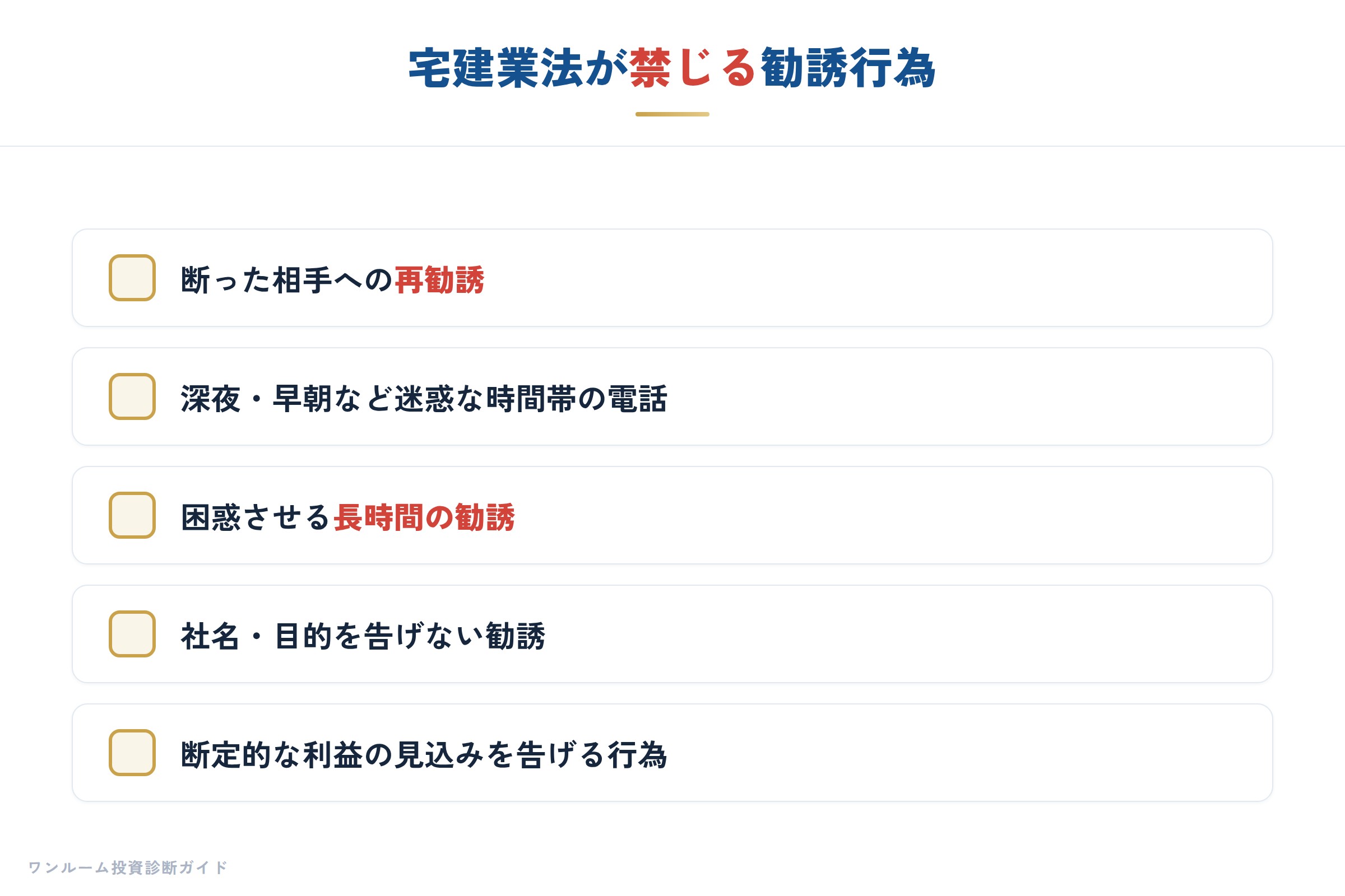 宅建業法の勧誘規制