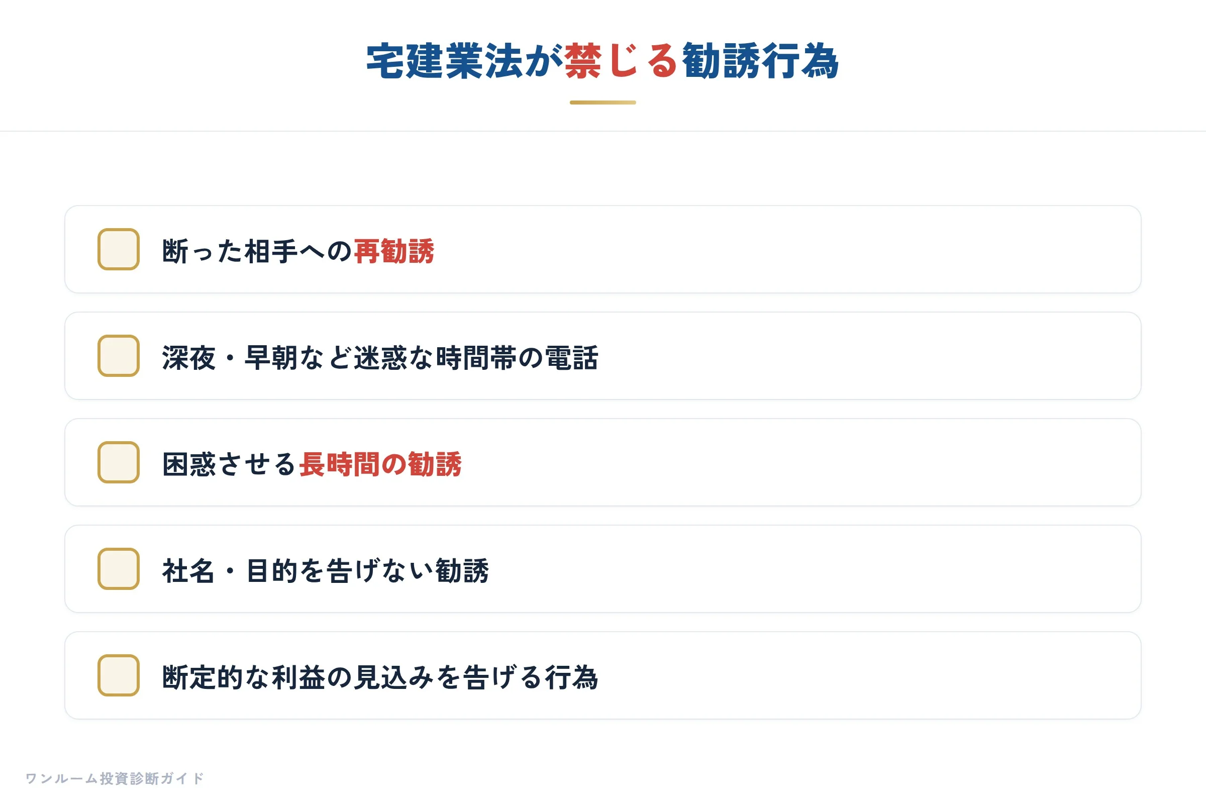 宅建業法の勧誘規制