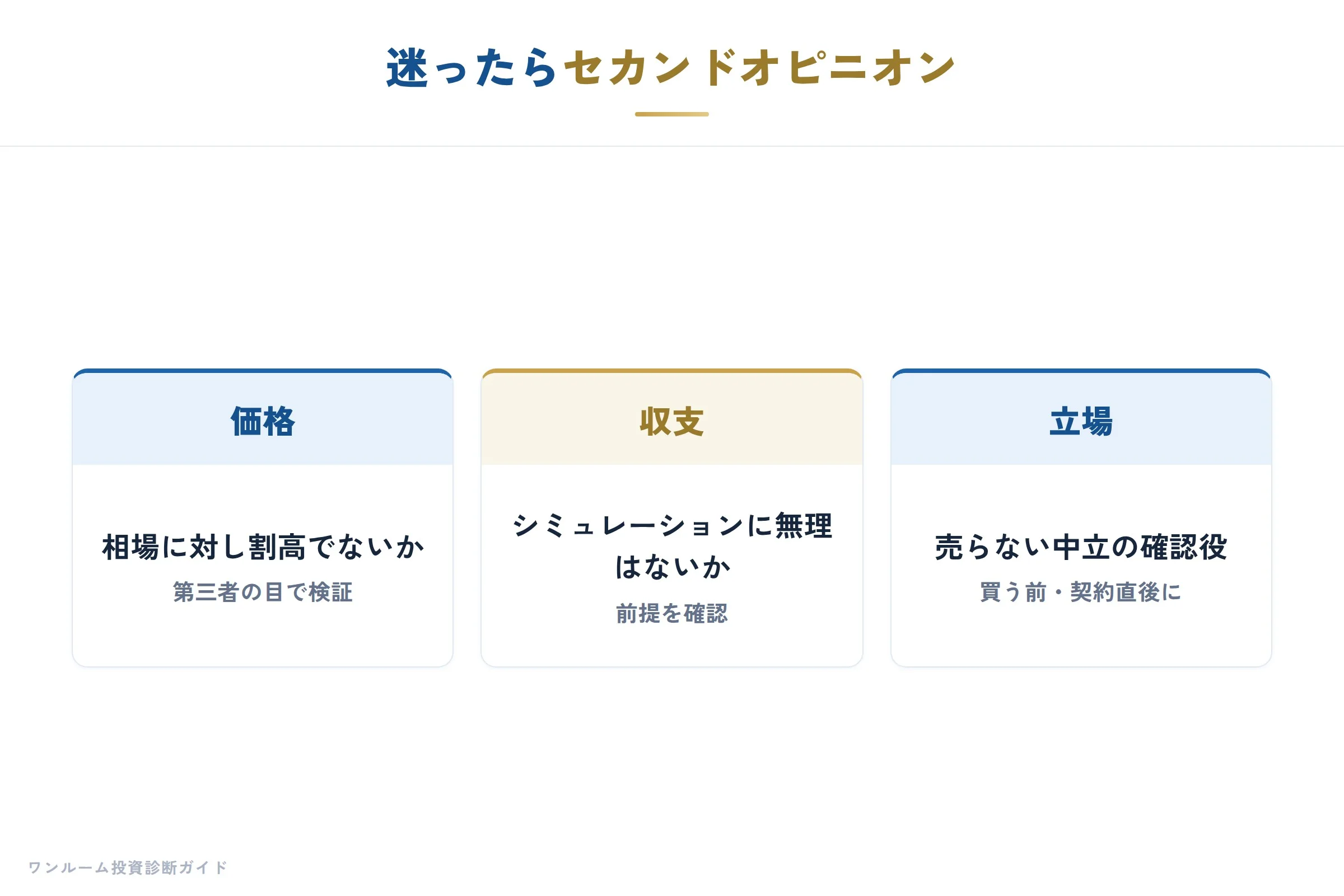 断ったあとの正しい進め方