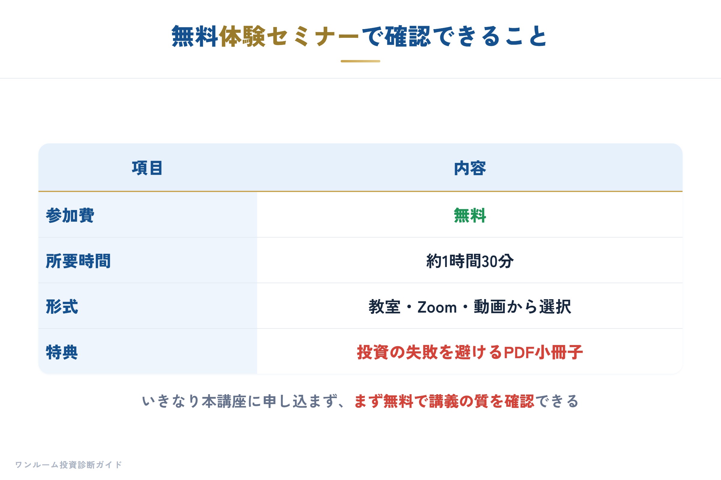 無料体験セミナーの内容