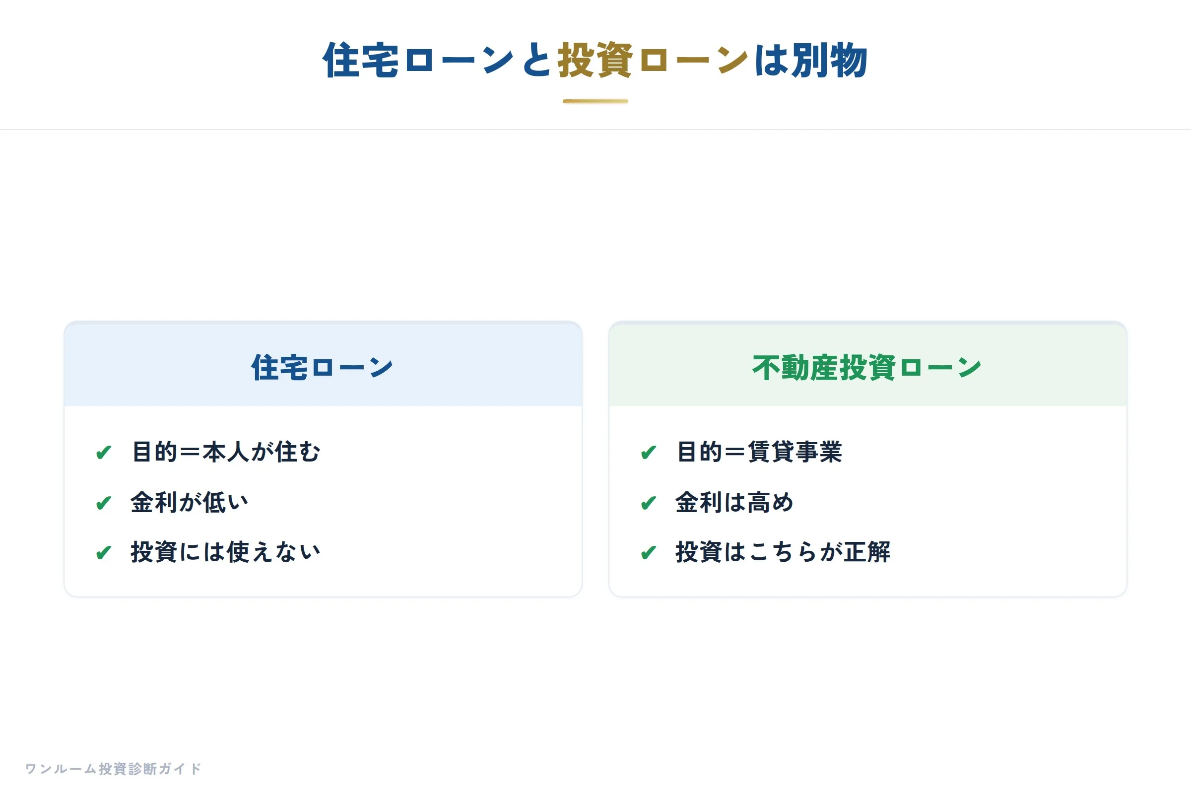 「節税になるから実質タダ」は危険なセールストークです