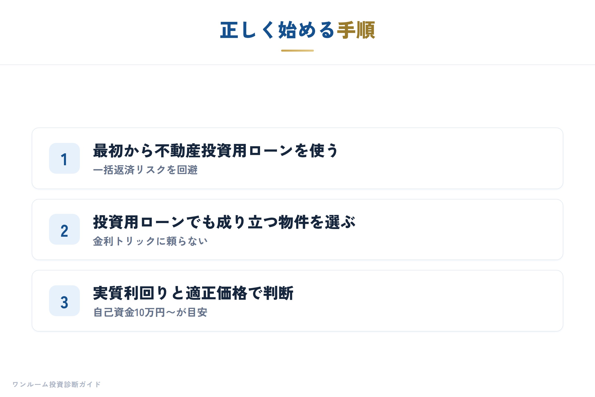 正しい投資の始め方