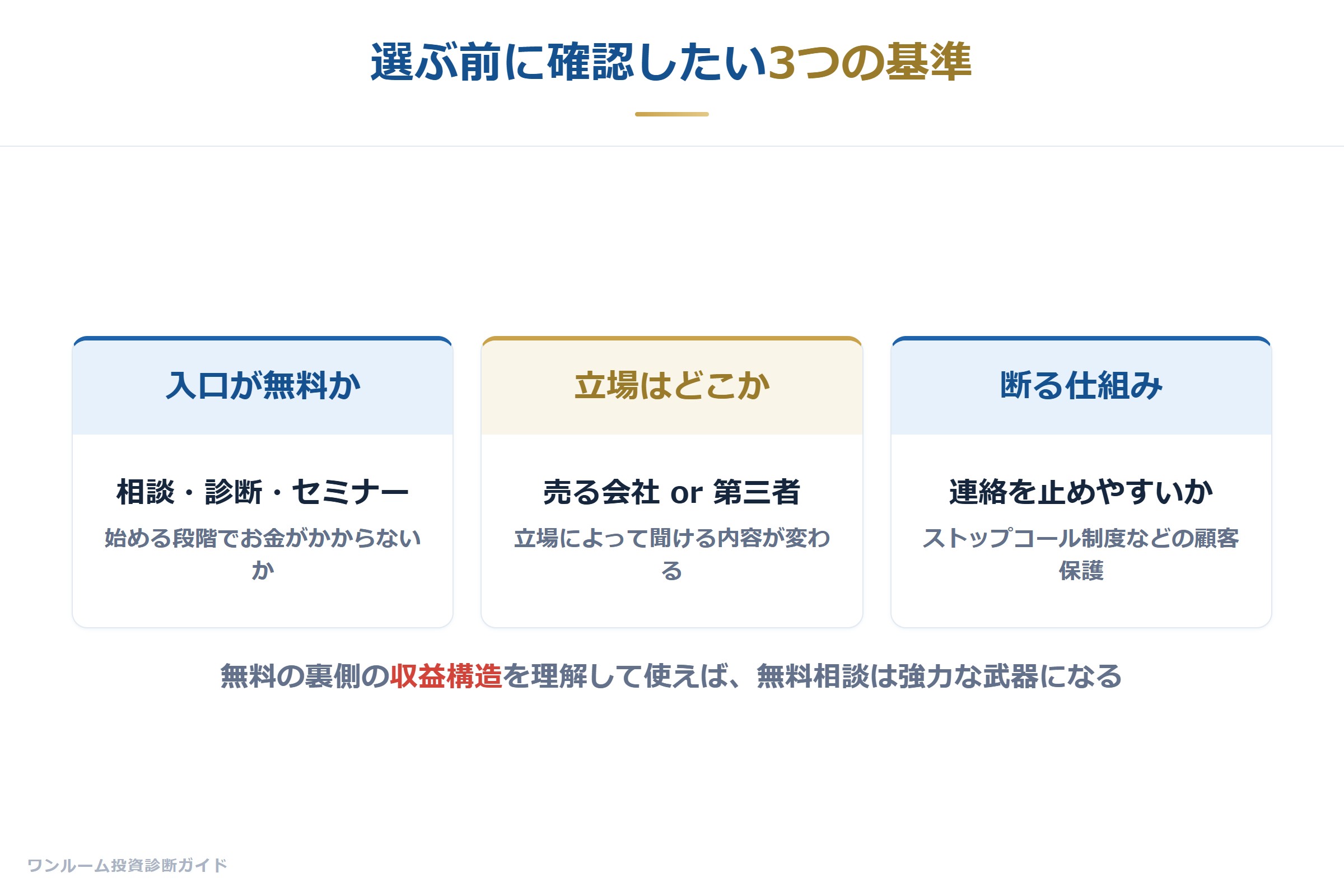 相談先を選ぶ3つの基準