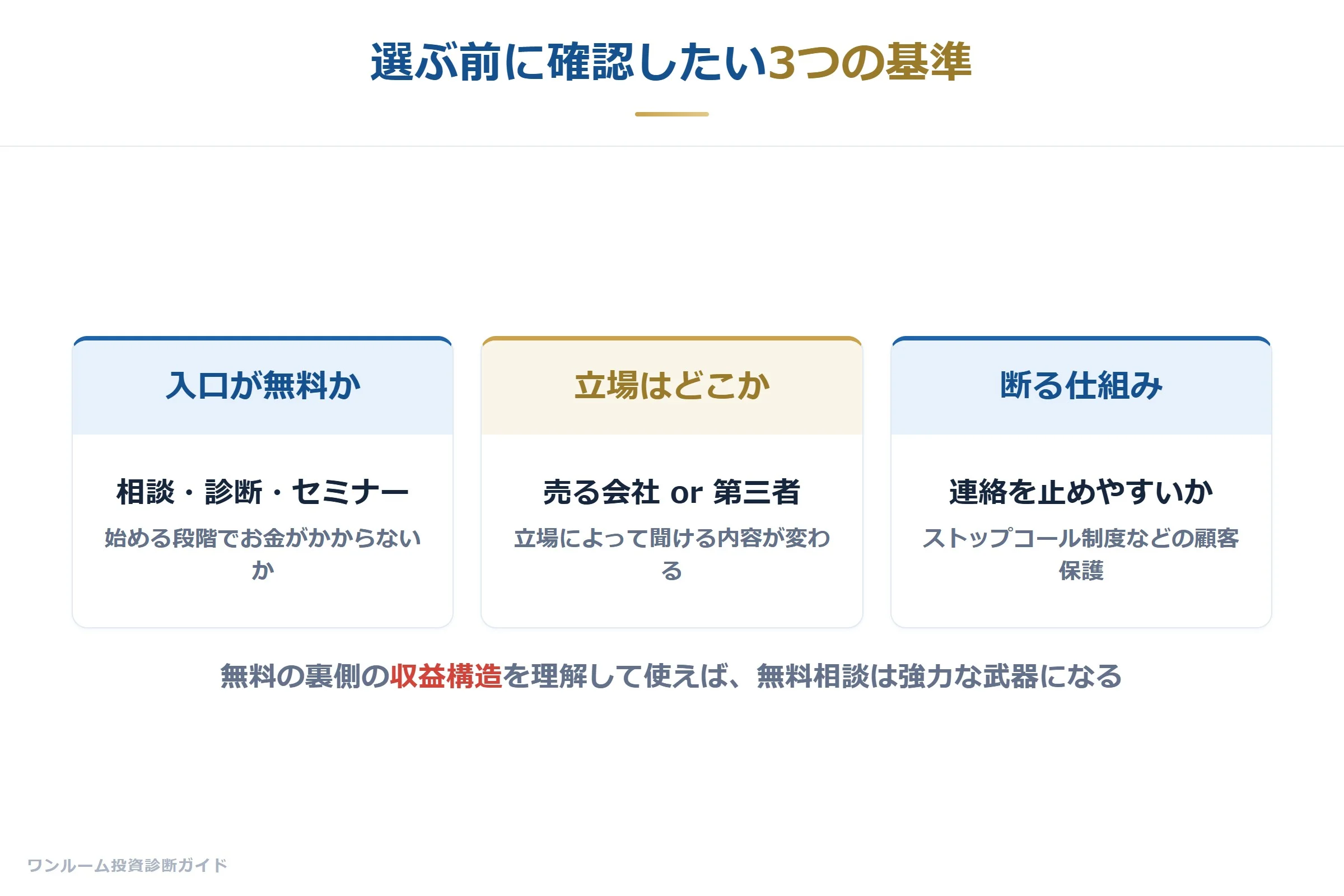 相談先を選ぶ3つの基準