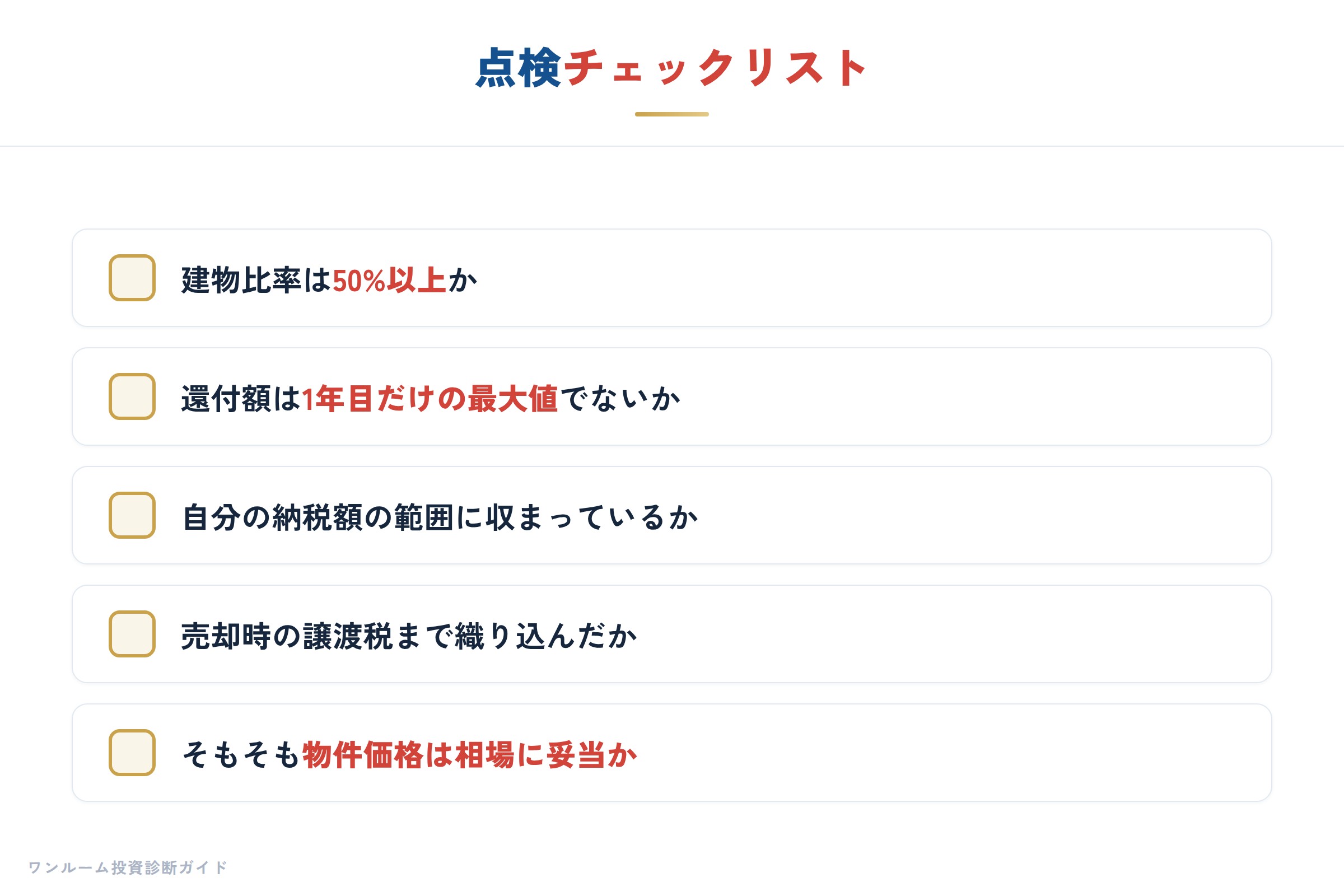 点検チェックリスト