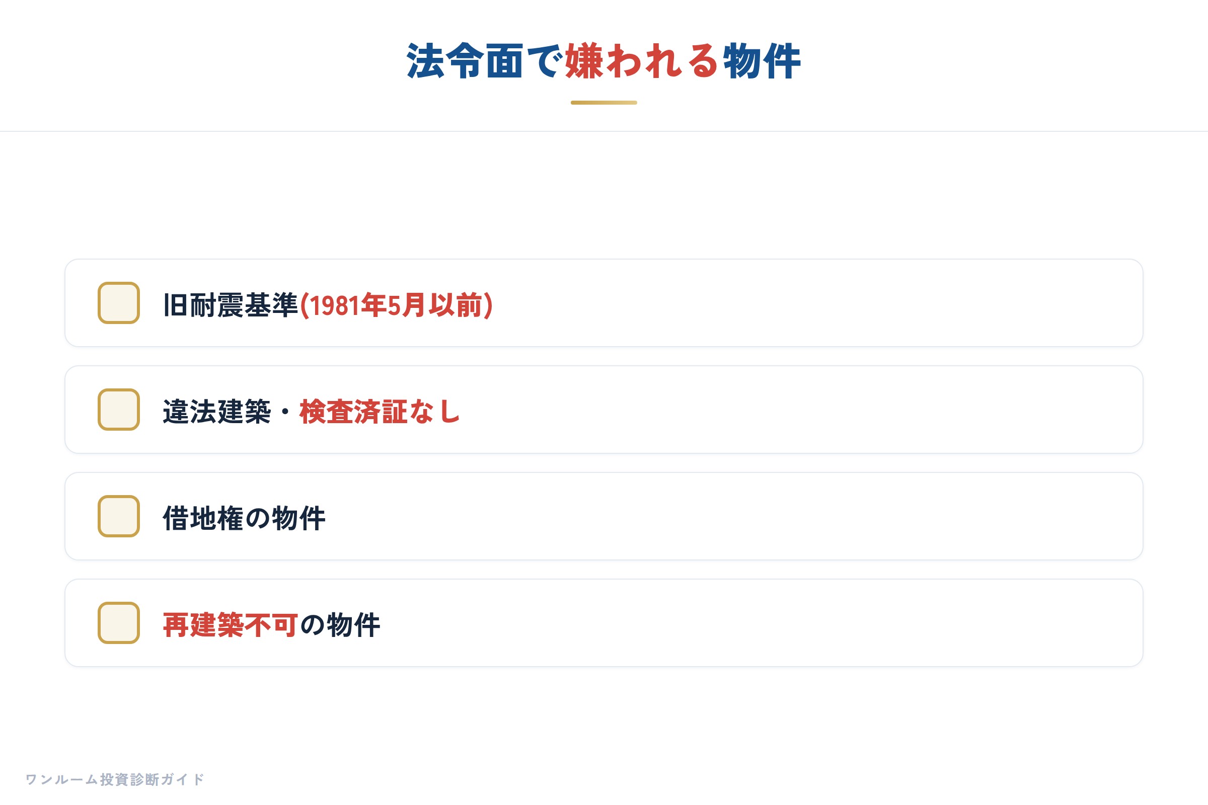 銀行が特に嫌う物件の具体例
