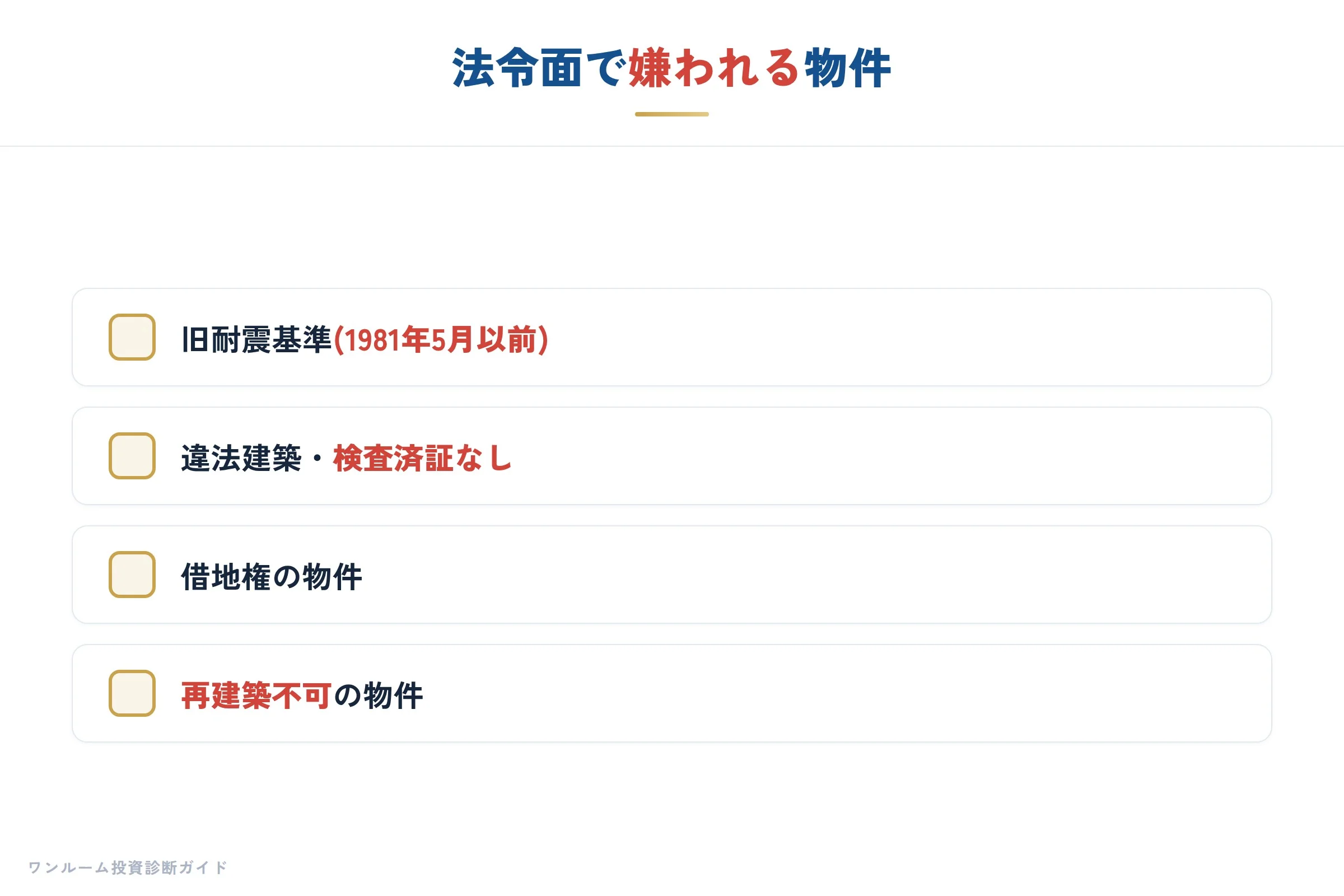 銀行が特に嫌う物件の具体例