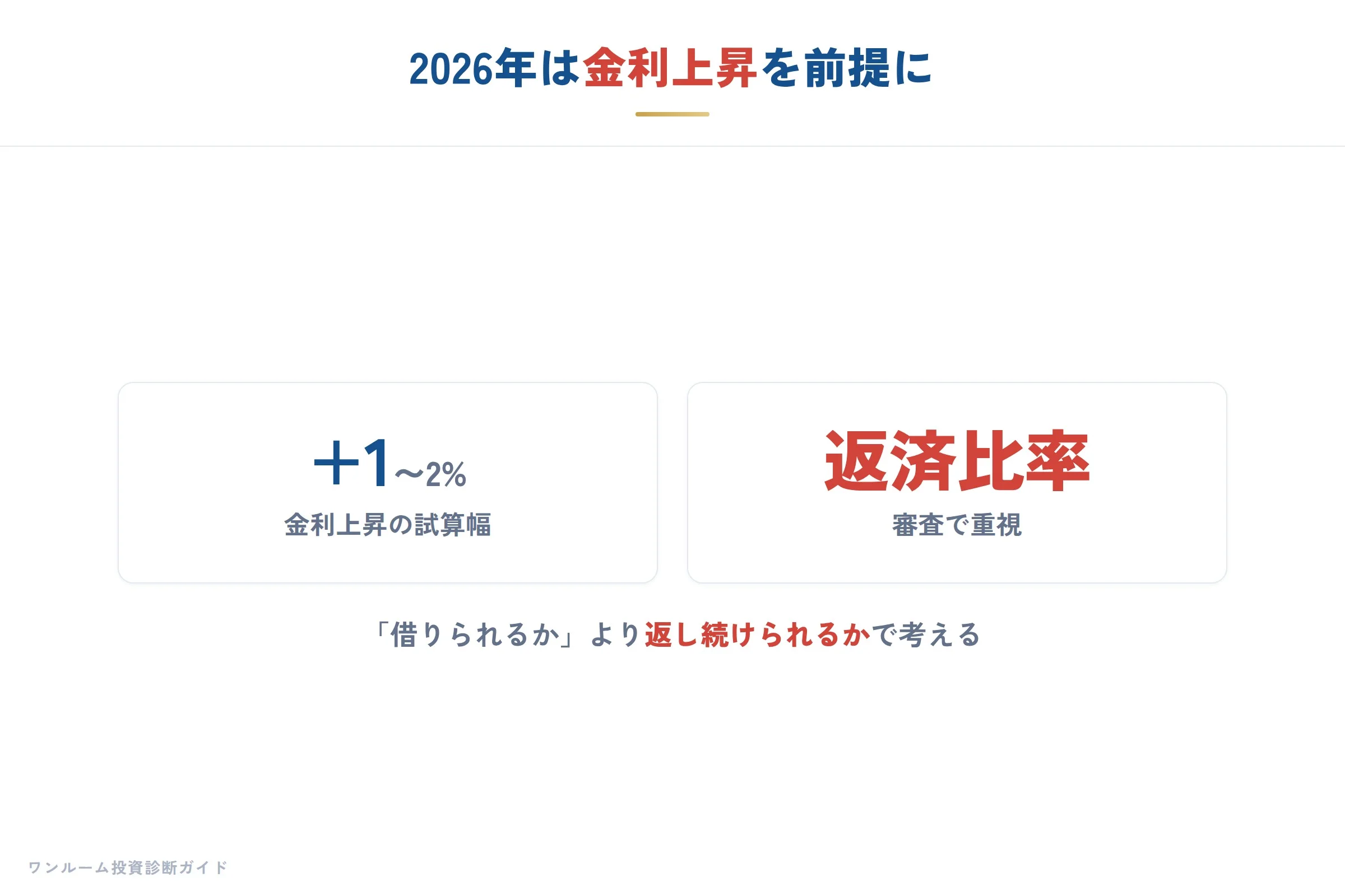 属性別に使える金融機関の考え方