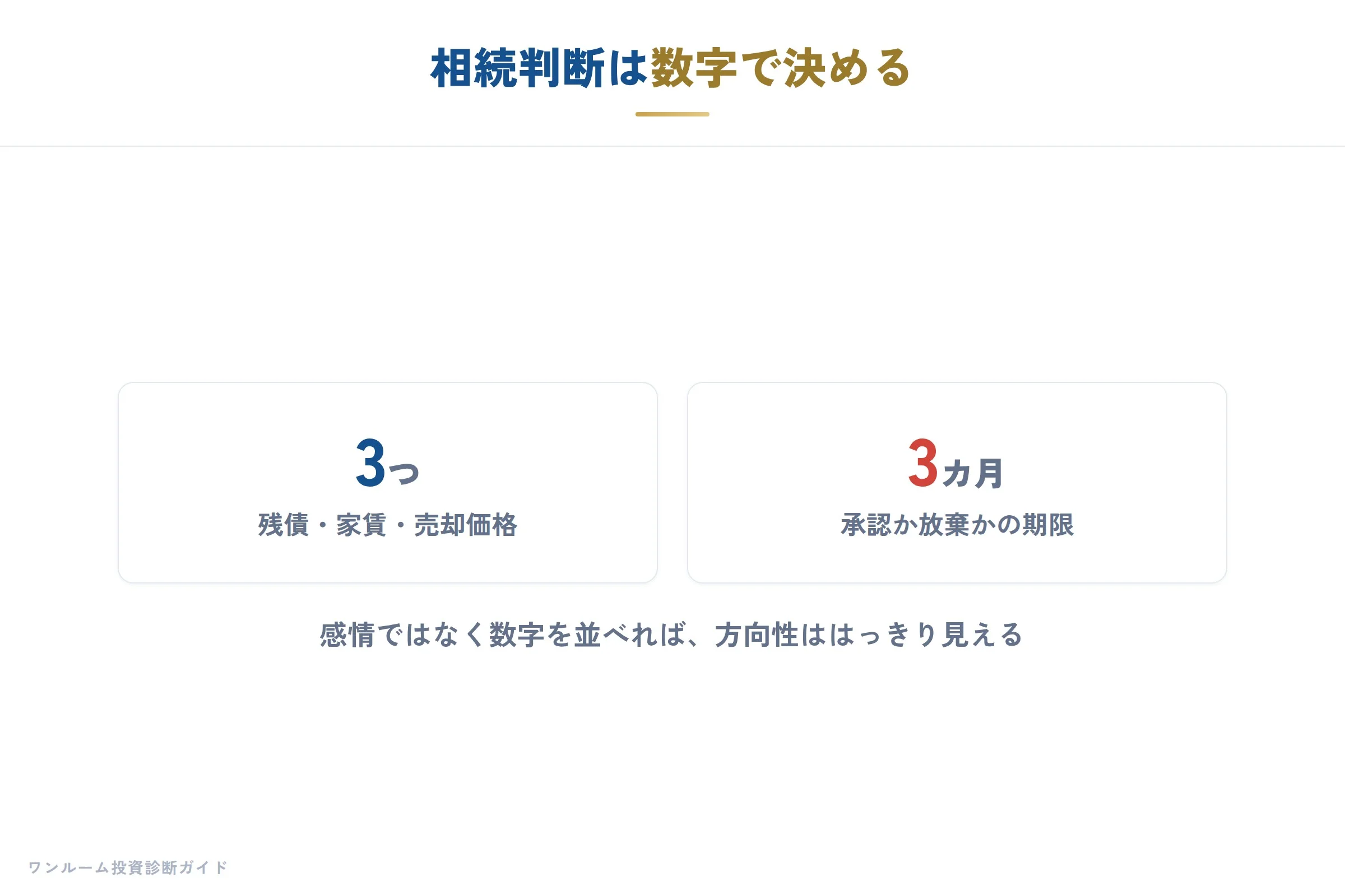相続判断の要点