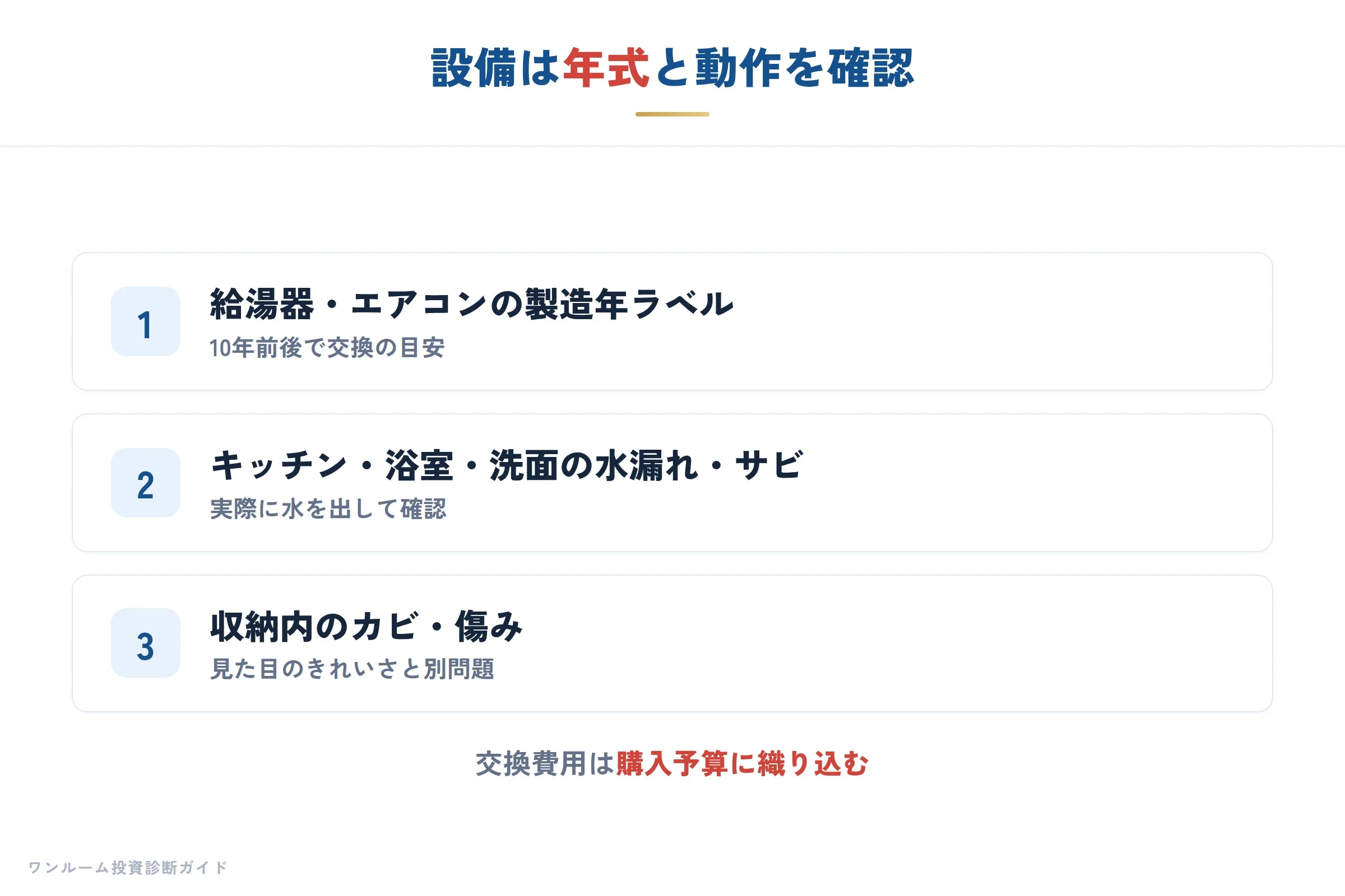 設備のチェック項目