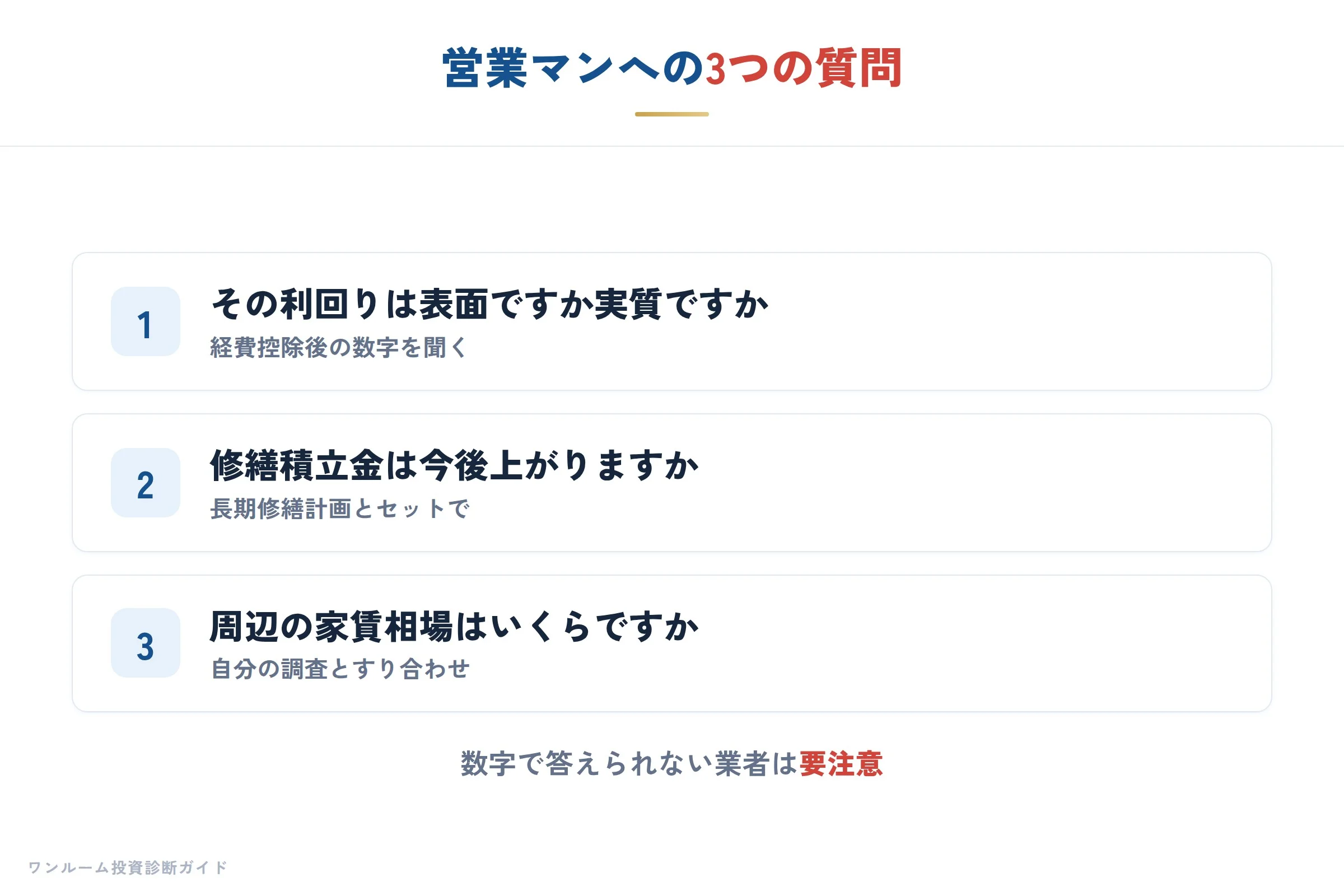 営業マンへの3つの質問