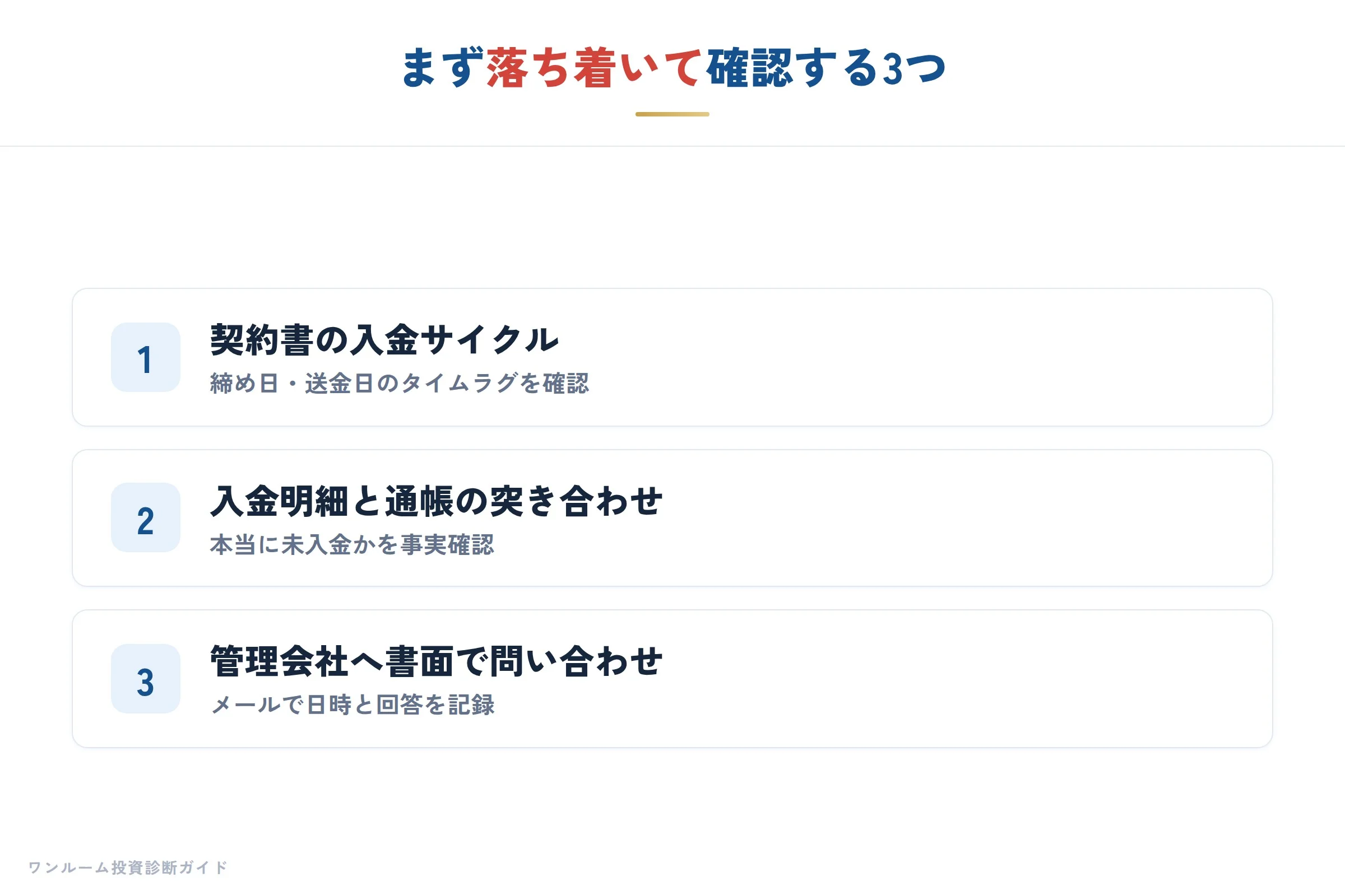 まず確認する3つのポイント