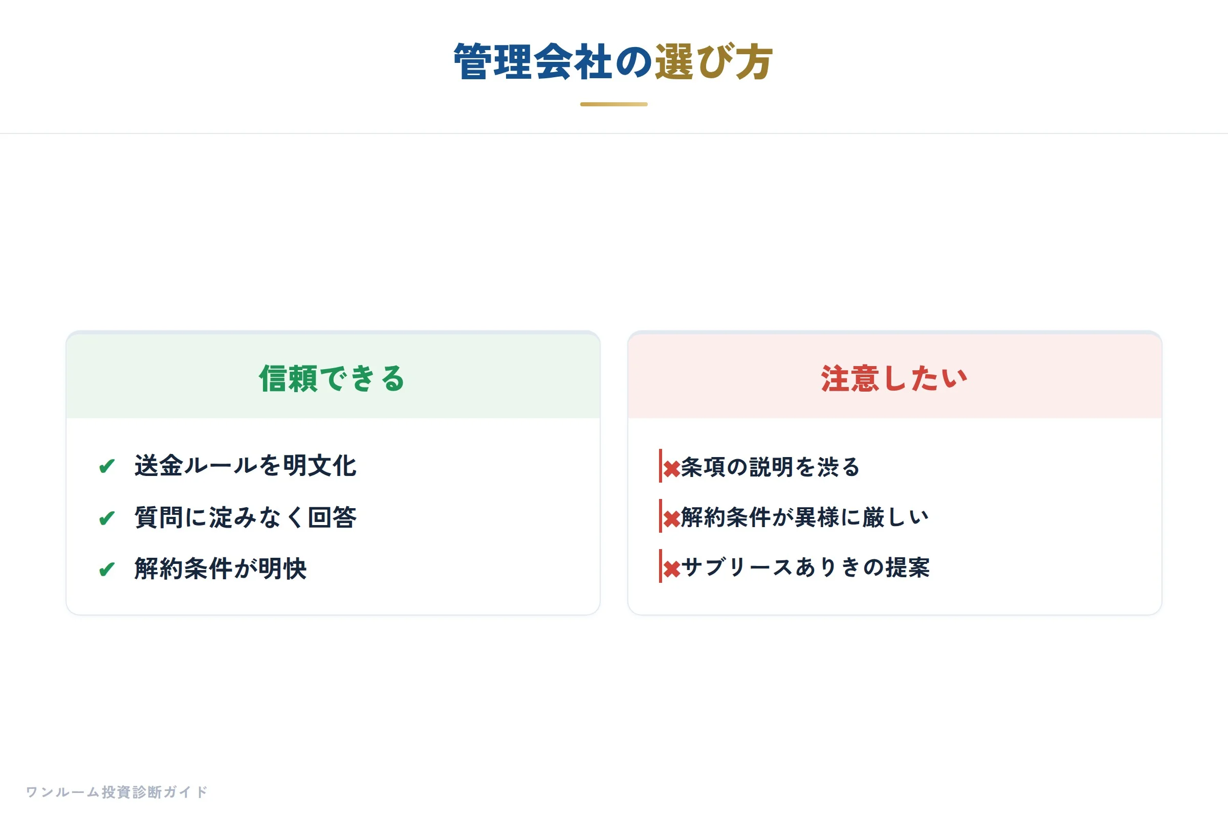 選ぶべき管理と避けたい管理