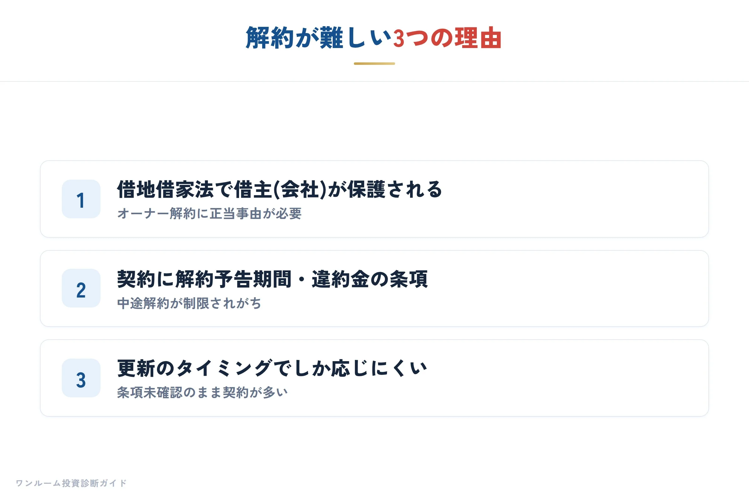 解約が難しい3つの理由