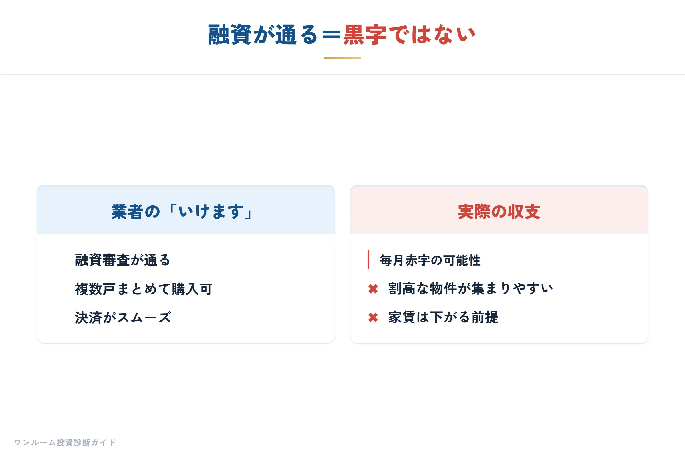 属性の高さが裏目に出る構造