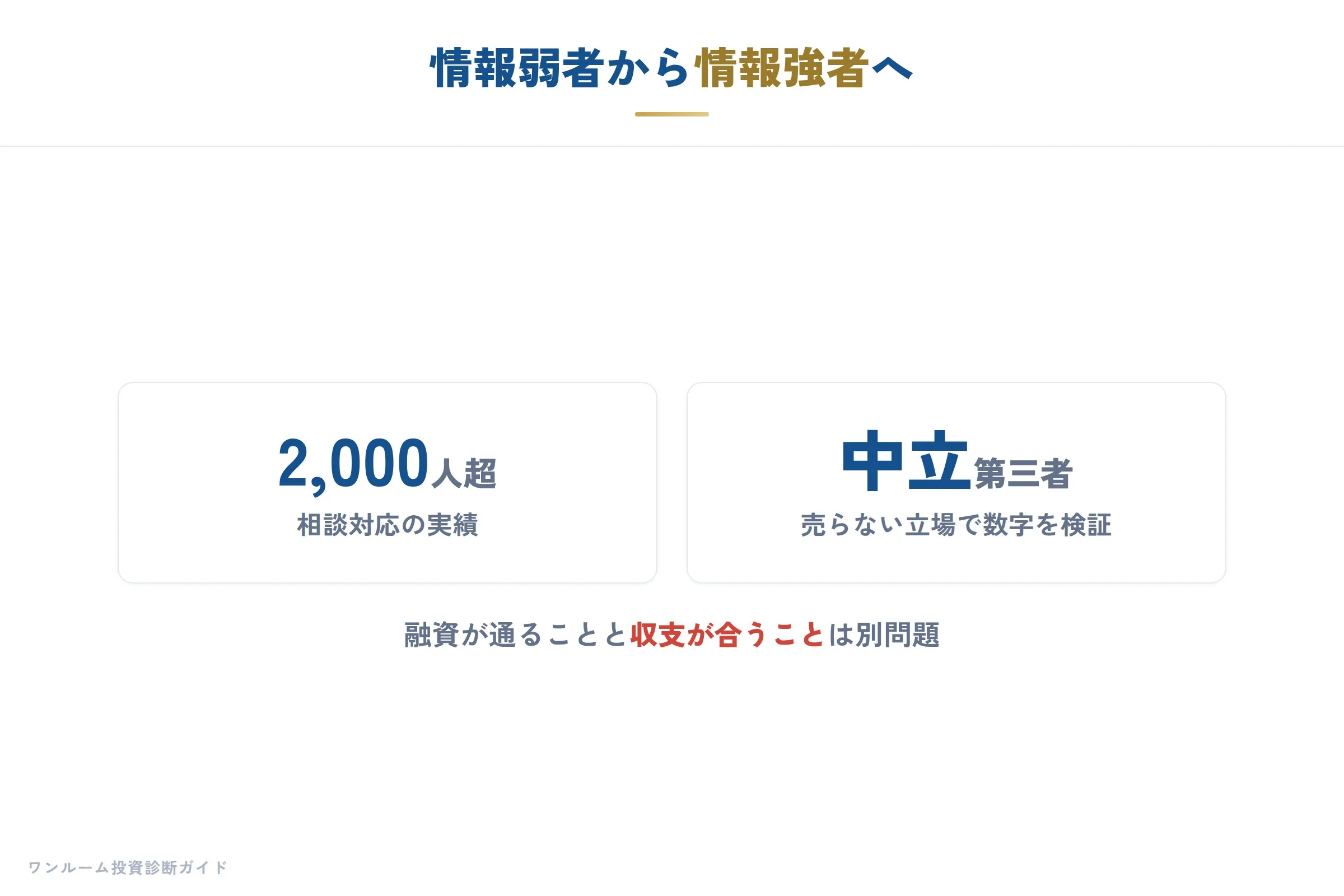数字で棚卸しする重要性