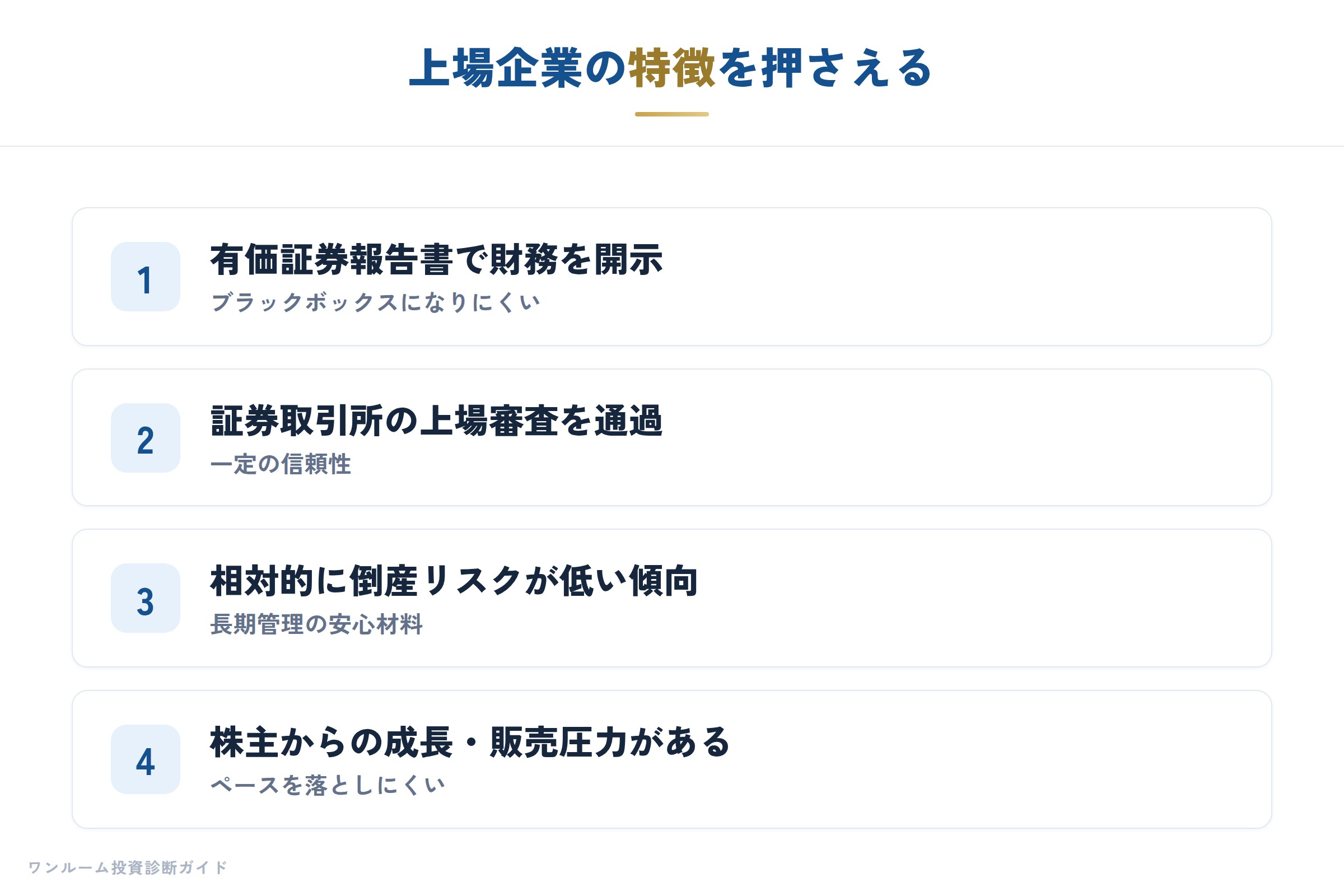 上場ワンルーム会社が持つ情報開示や財務健全性の強み
