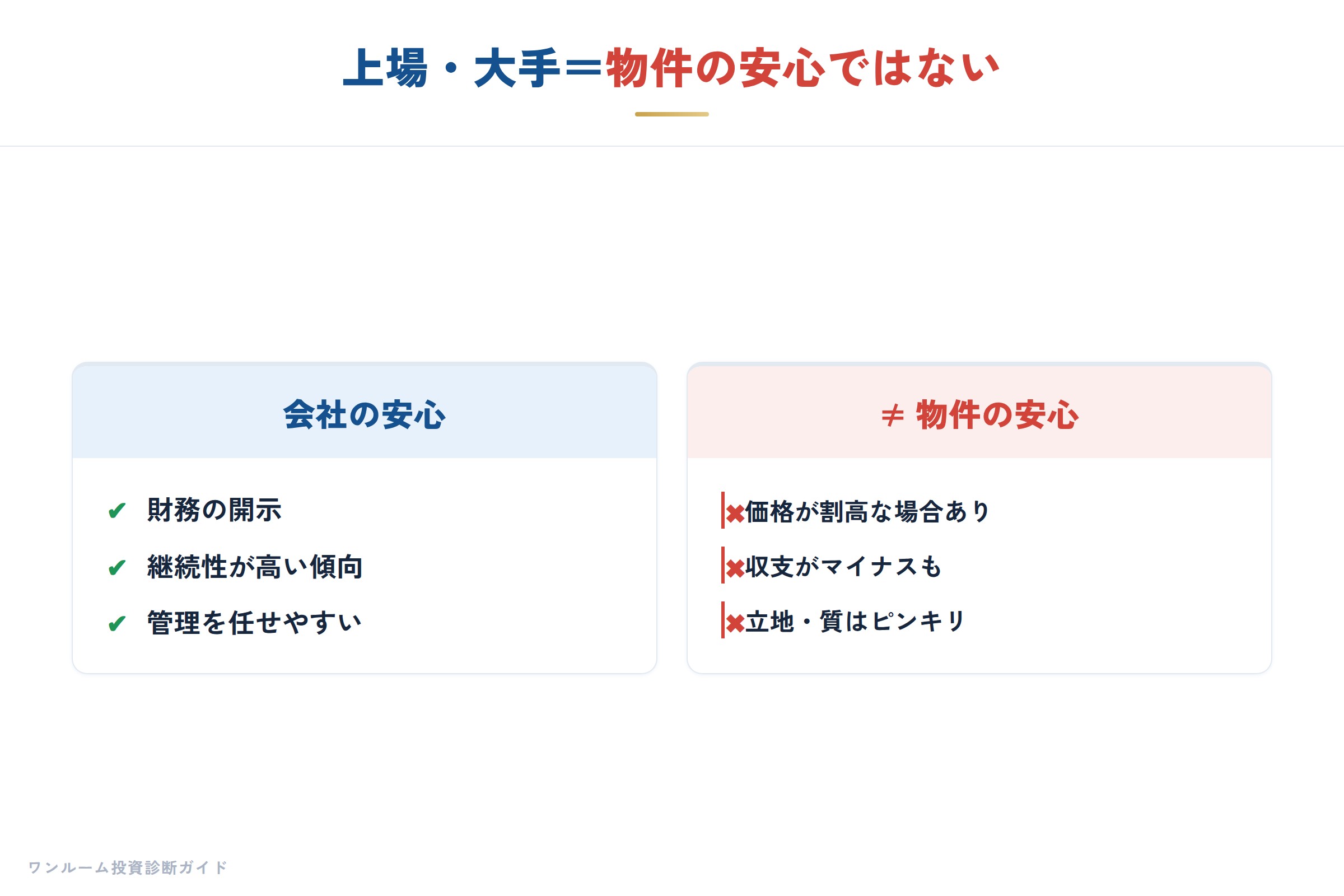 上場イコール安心ではない3つの理由