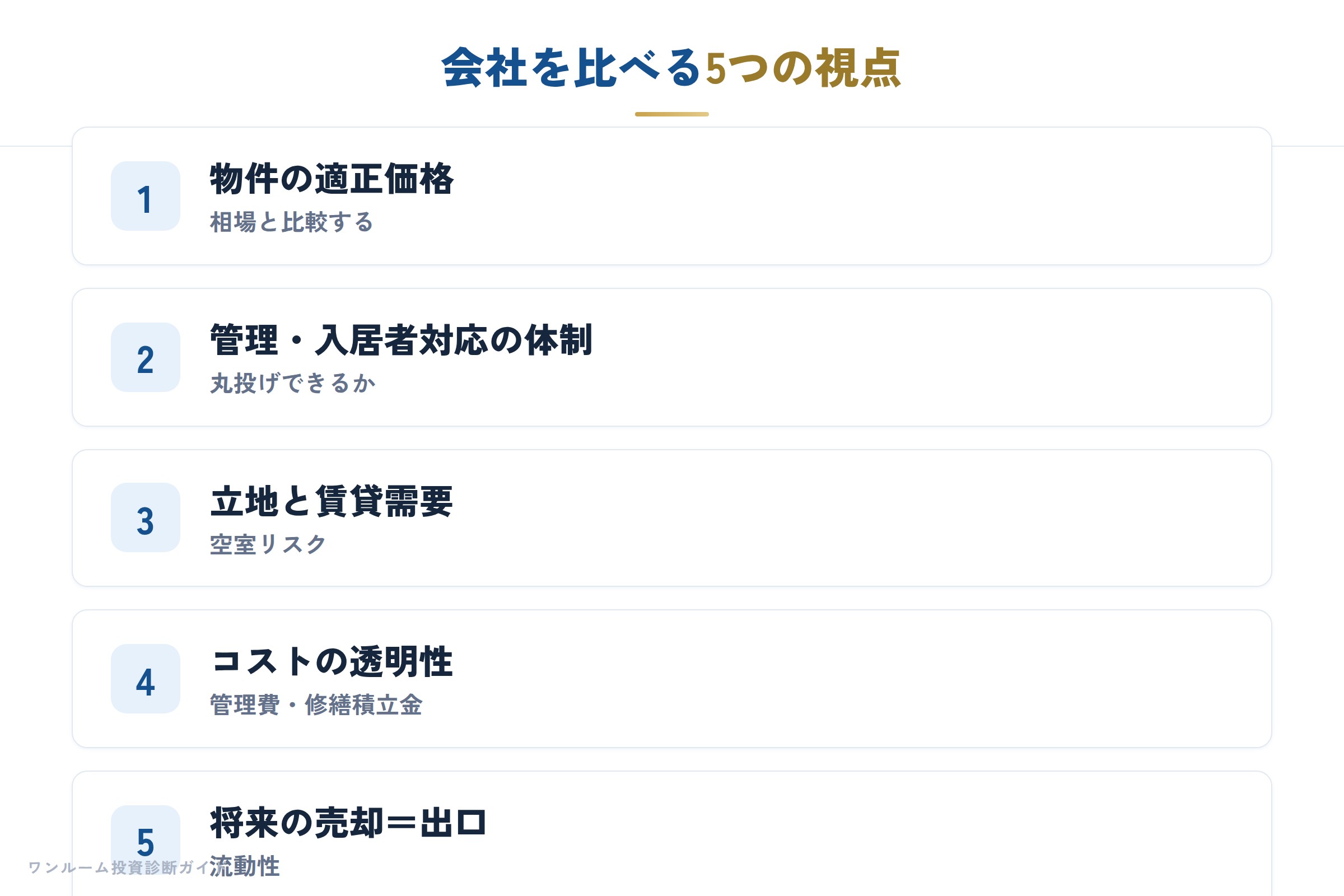 新築系と中古系で会社の性格は大きく異なる