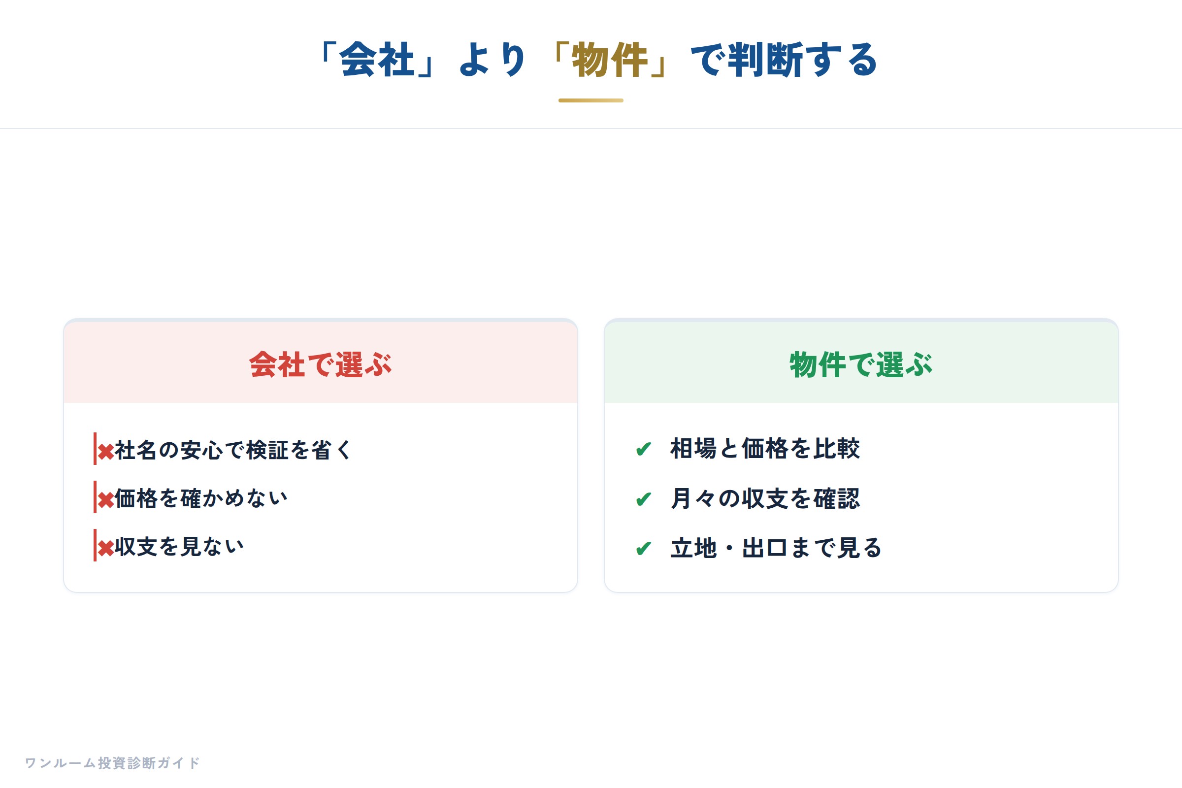 5大会社の物件を検討するときのチェックリスト