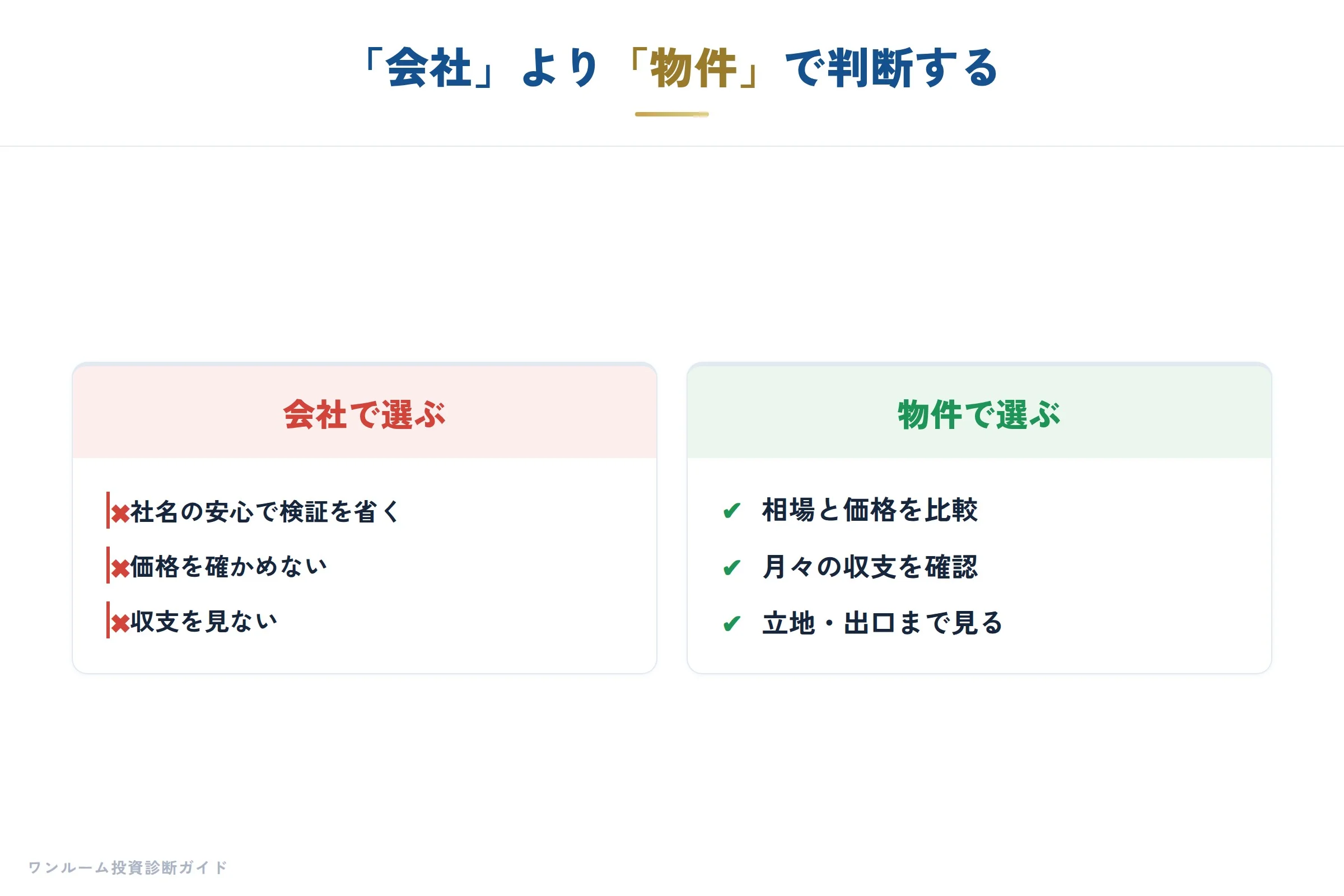5大会社の物件を検討するときのチェックリスト