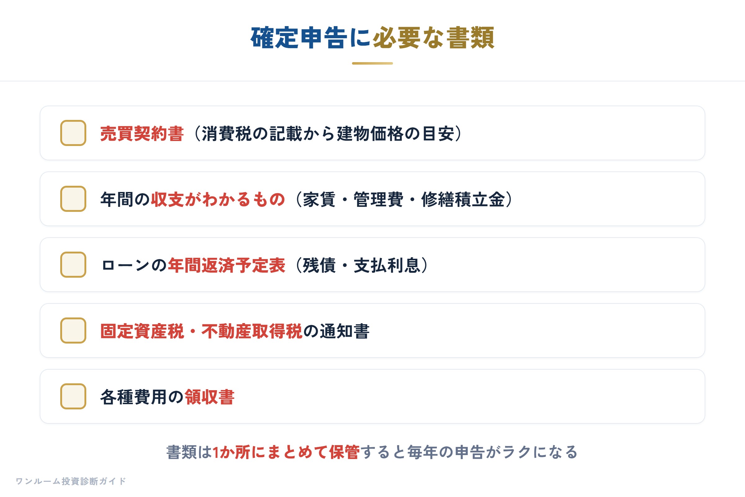 確定申告で必要な書類チェックリスト