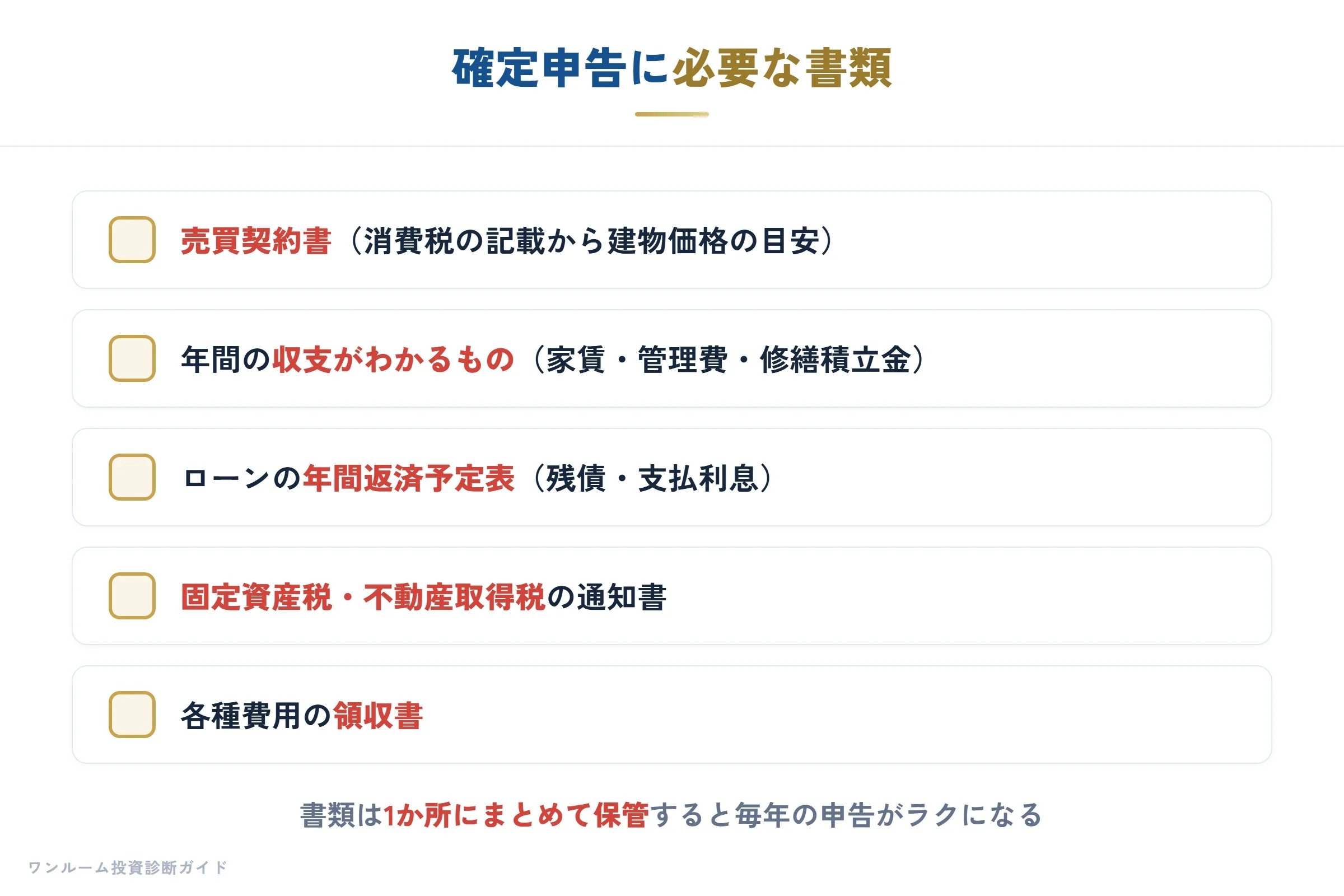 確定申告で必要な書類チェックリスト