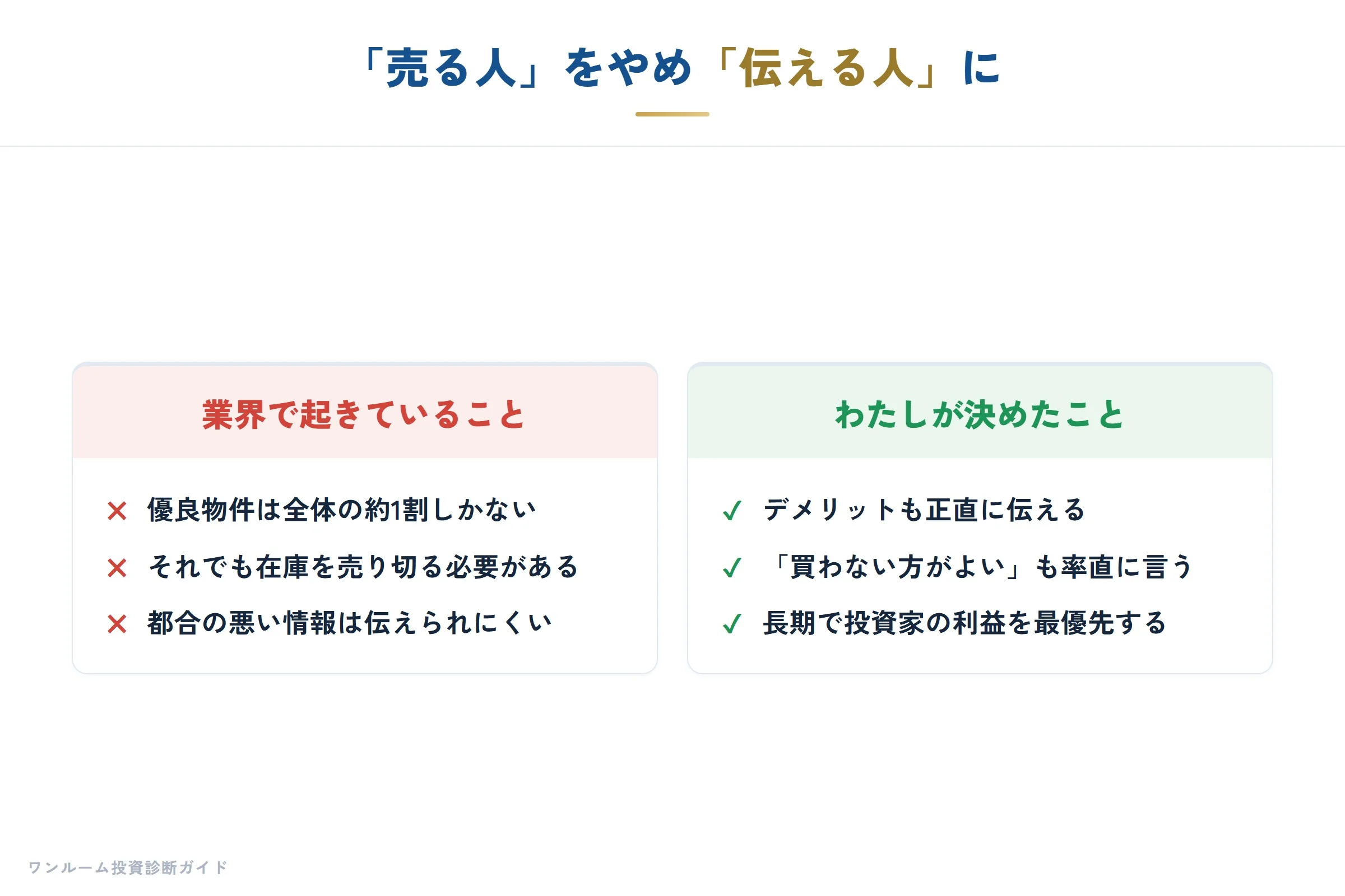 売る人から伝える人へ