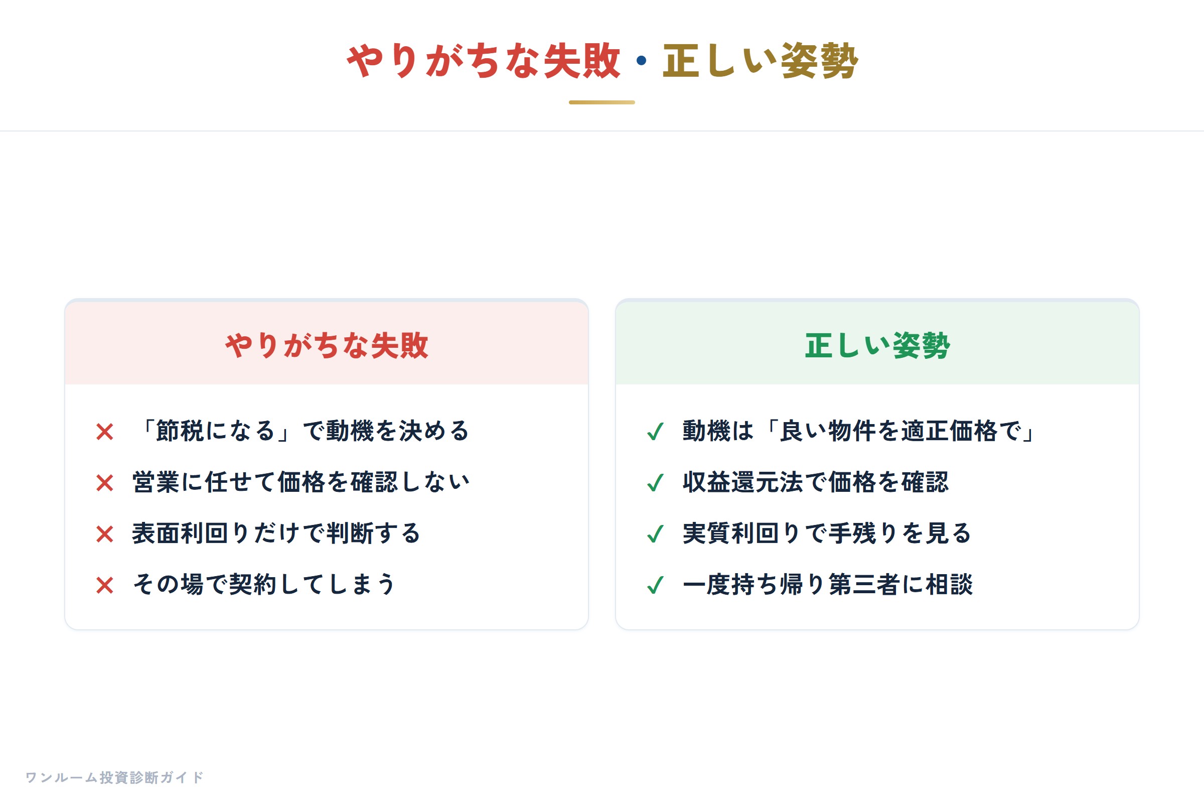 やりがちな失敗と正しい姿勢
