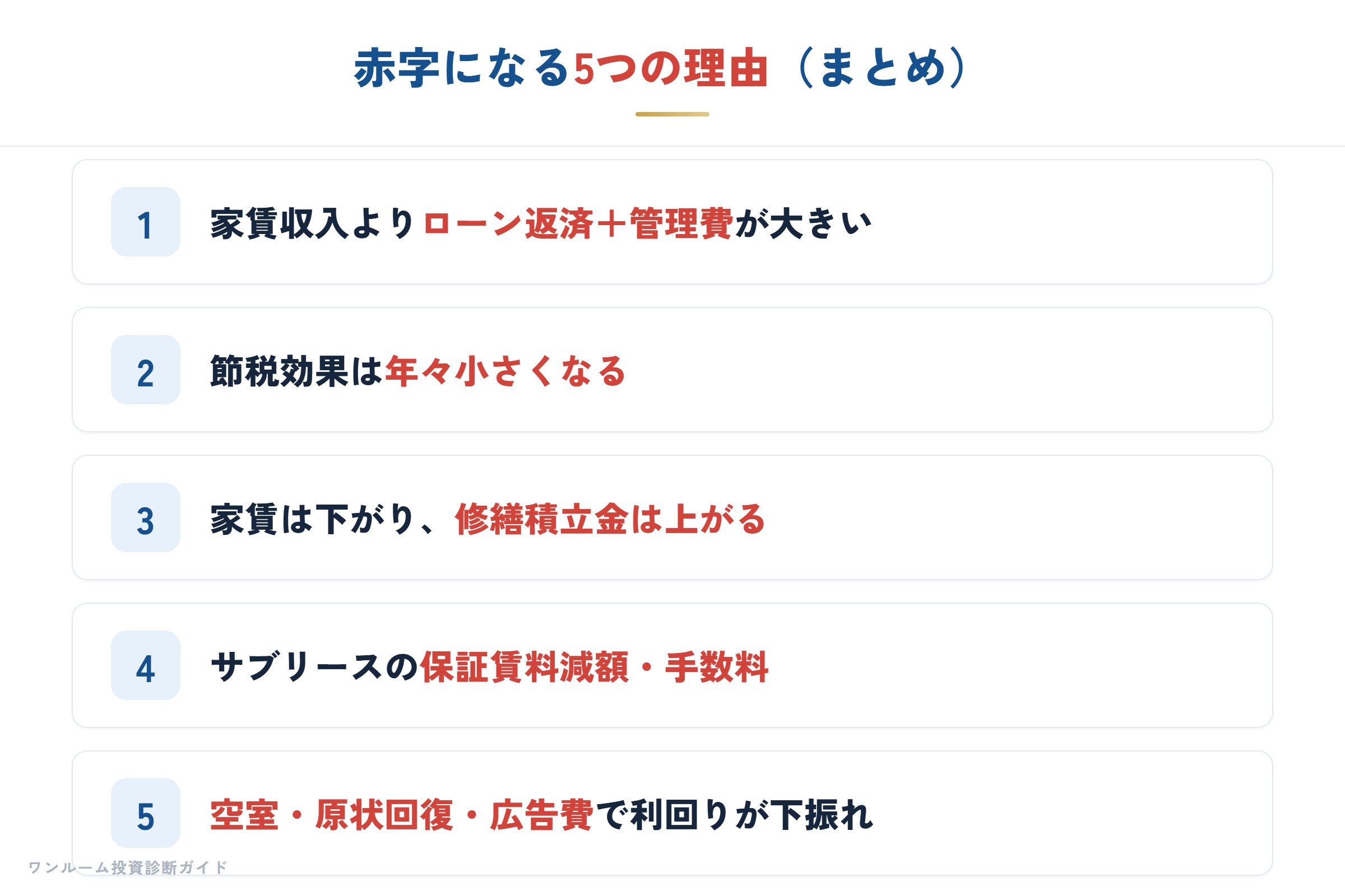 赤字になる5つの理由（まとめ）
