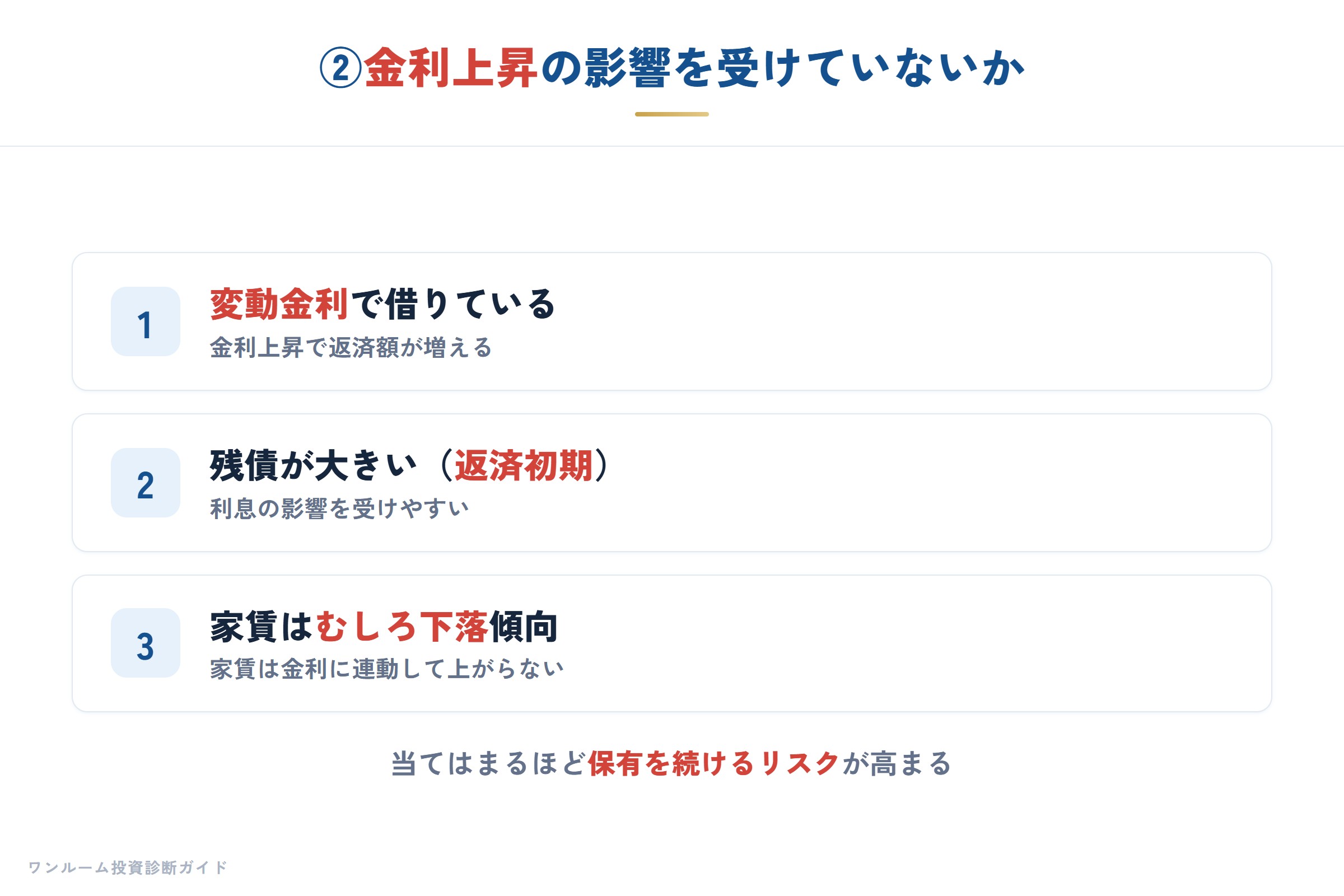 金利上昇で保有リスクが高まる条件