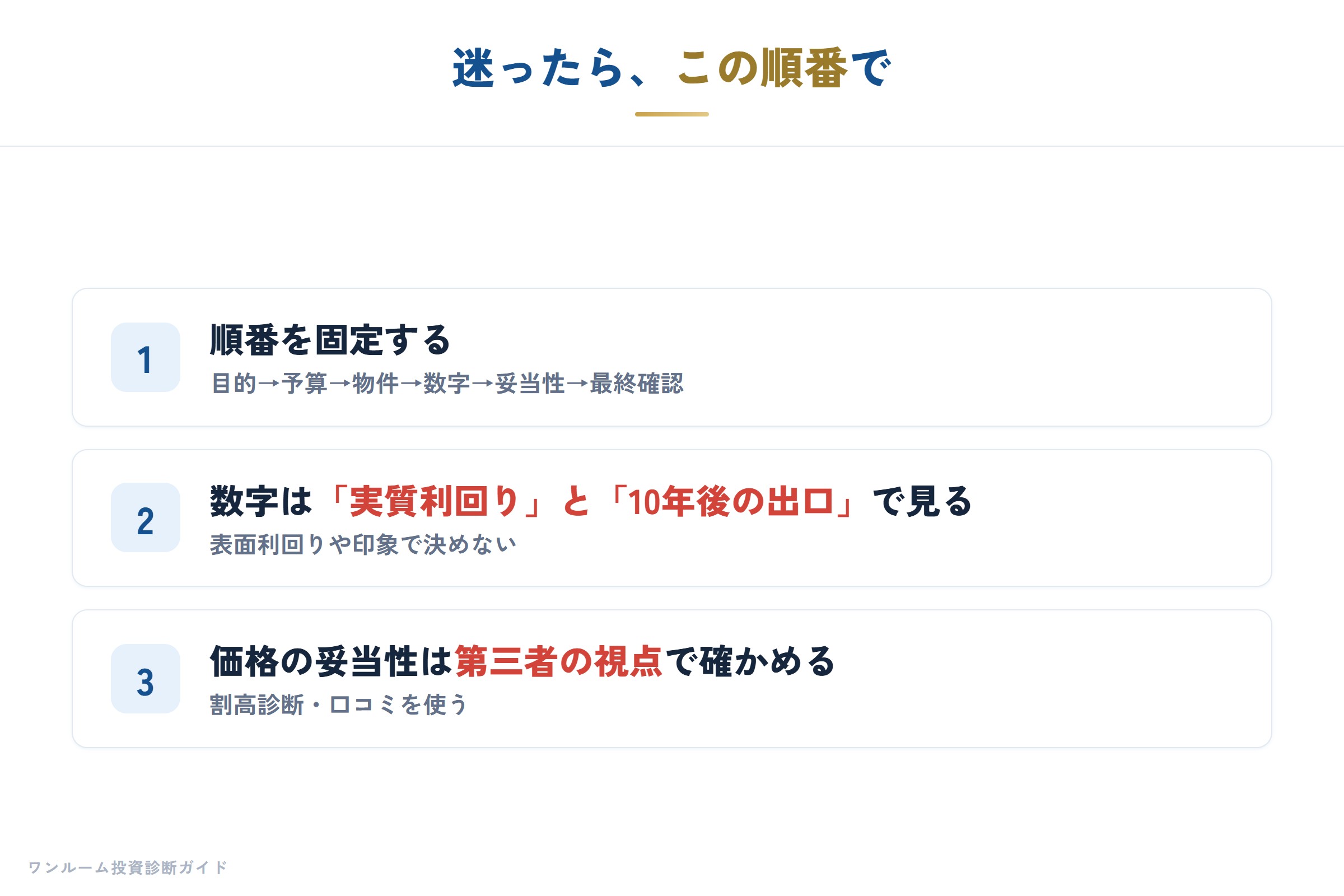 迷ったらこの順番で進める3カ条