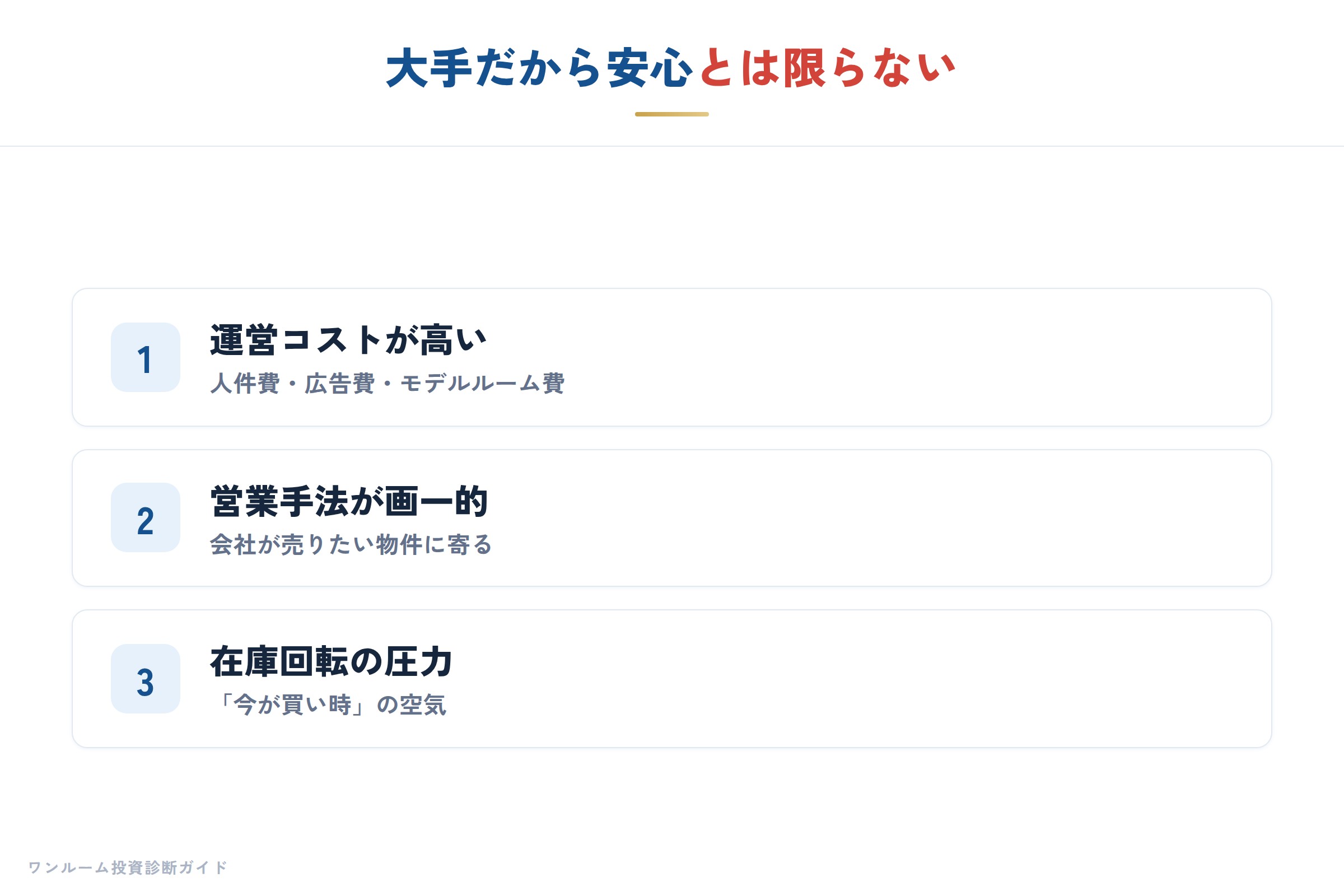 大手だから安心とは限らない構造