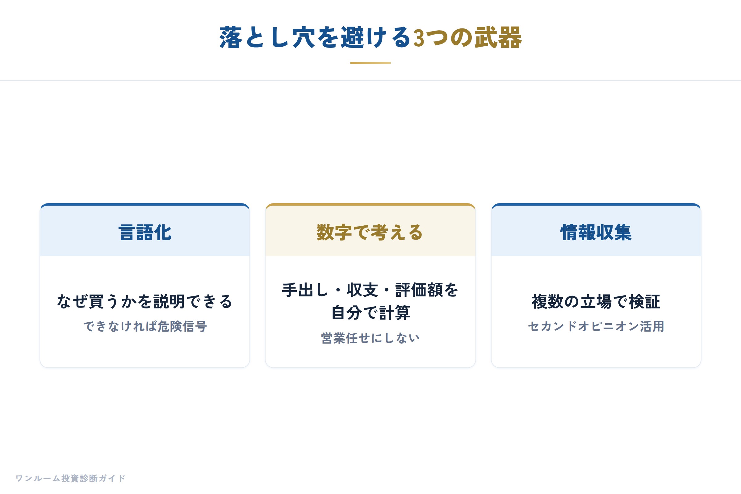 数字で検証する簡単な流れ