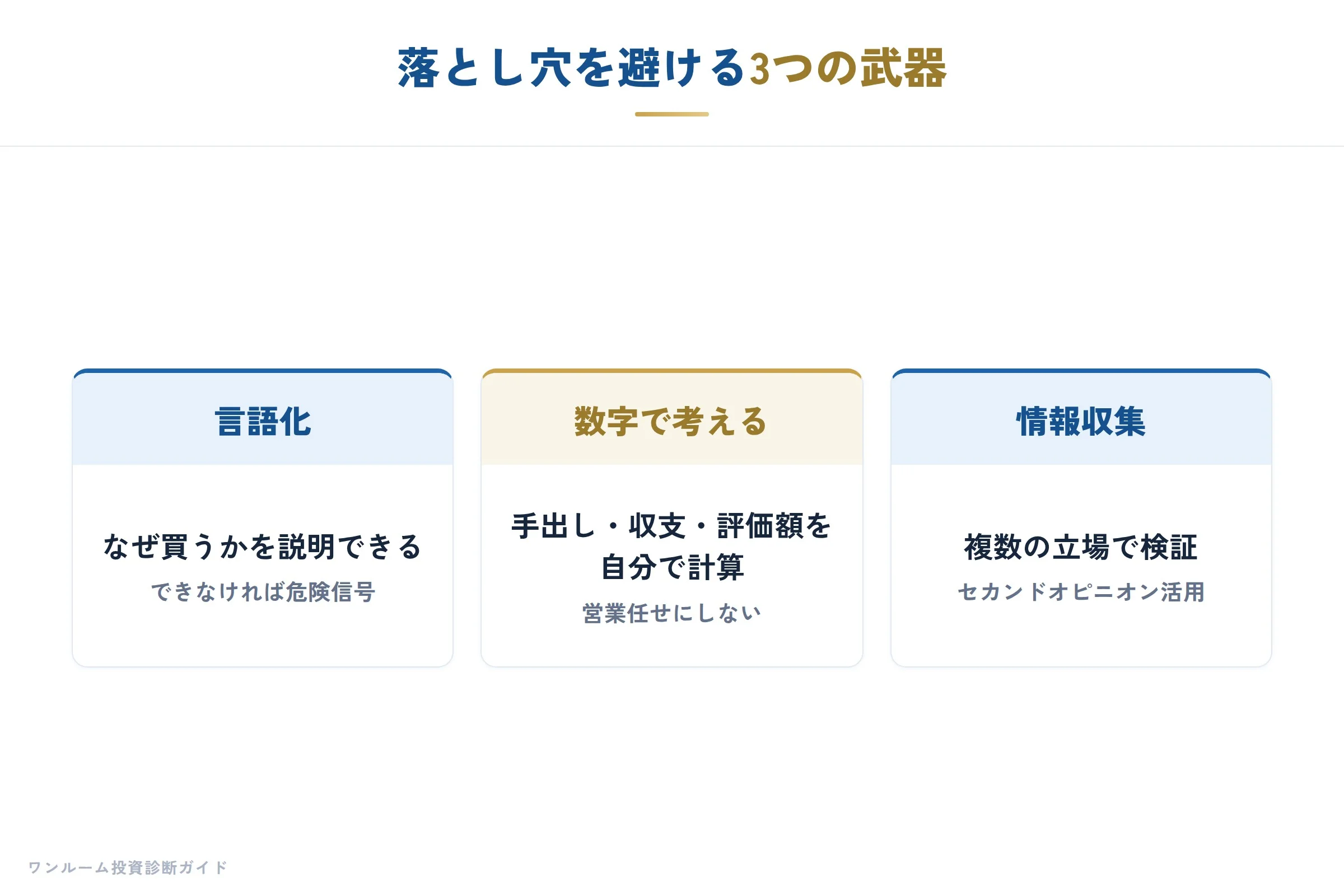 数字で検証する簡単な流れ