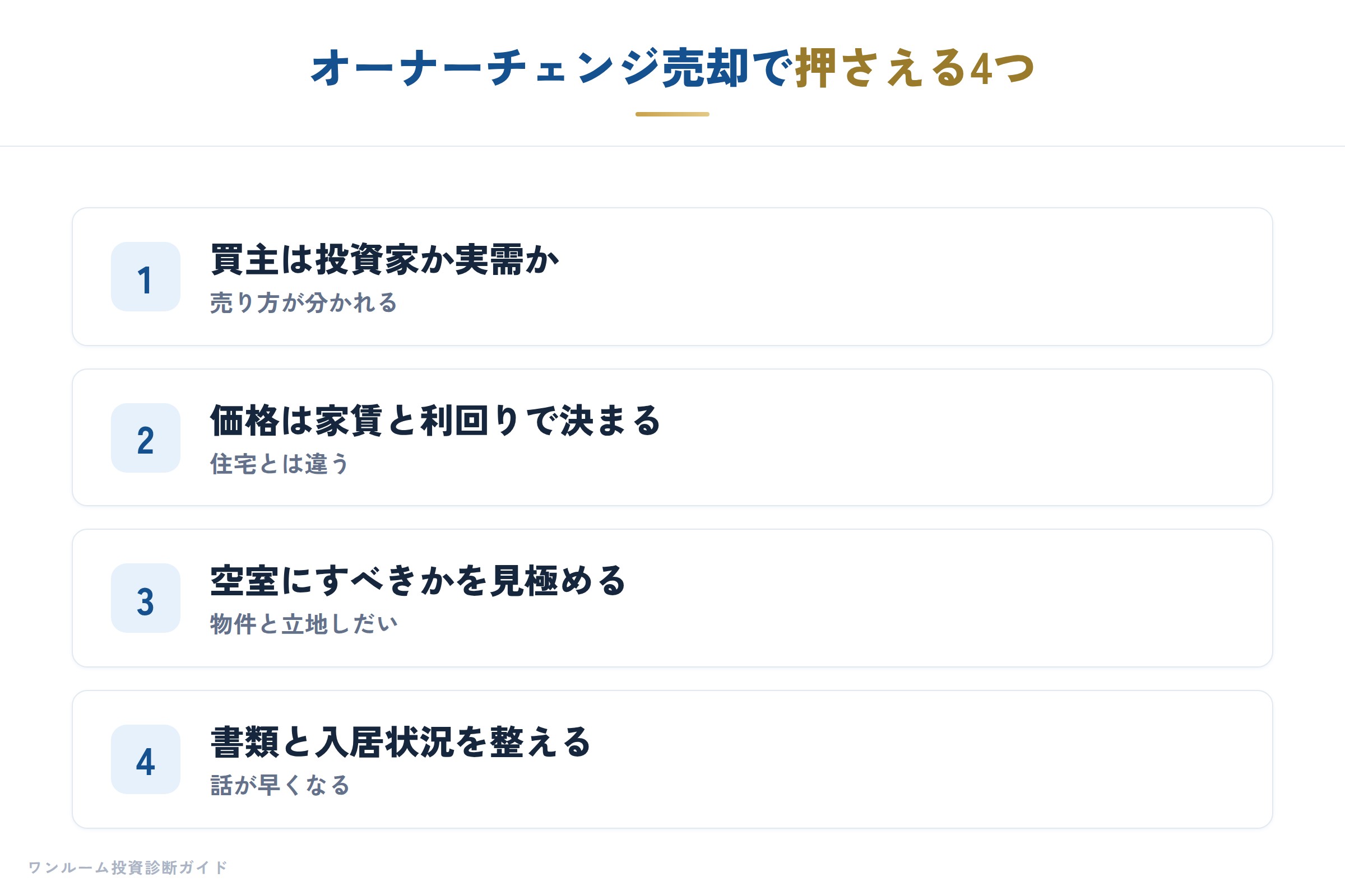 オーナーチェンジ物件の売却で押さえる全体像