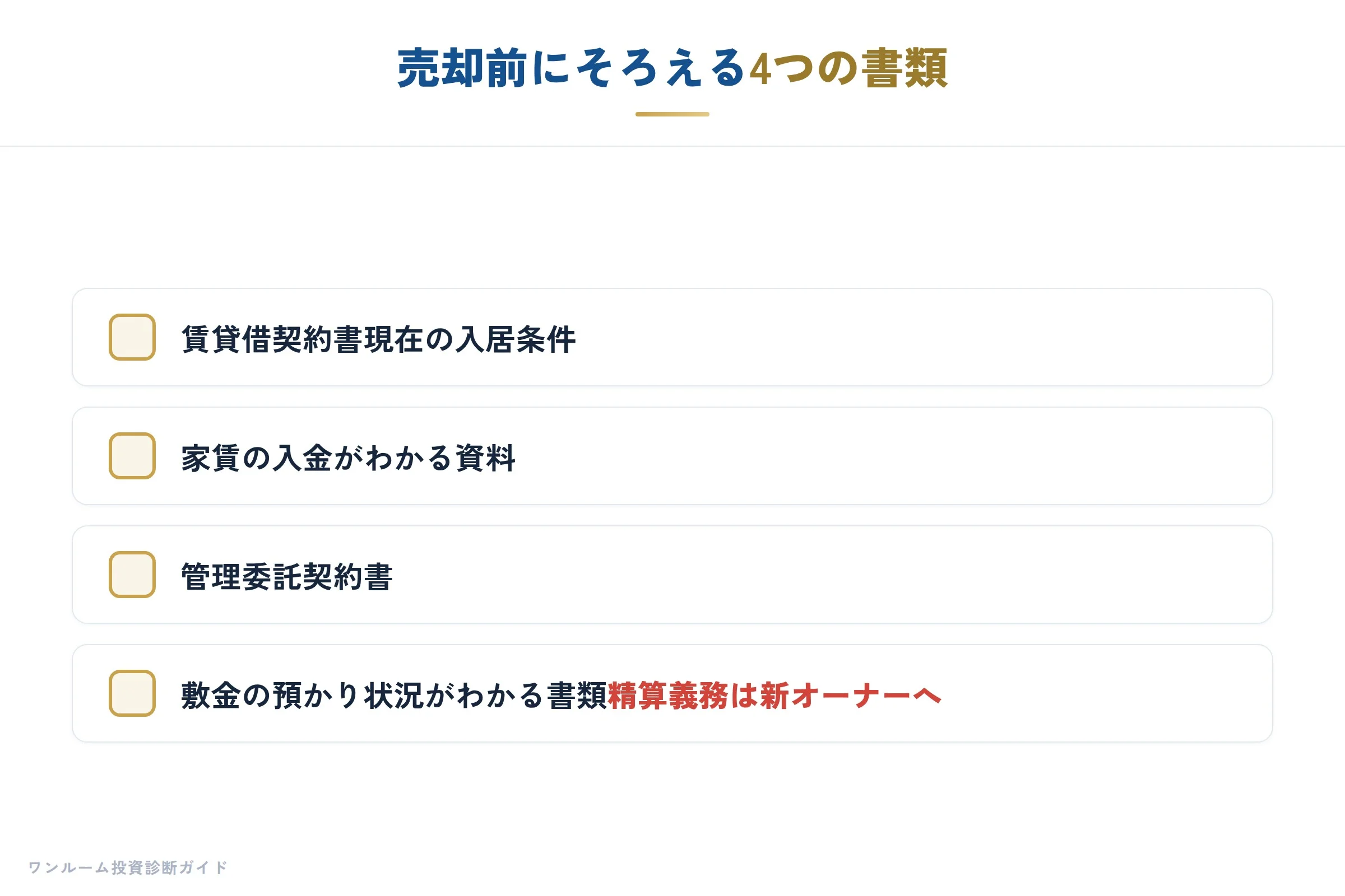 空室売却か入居中含み売却か