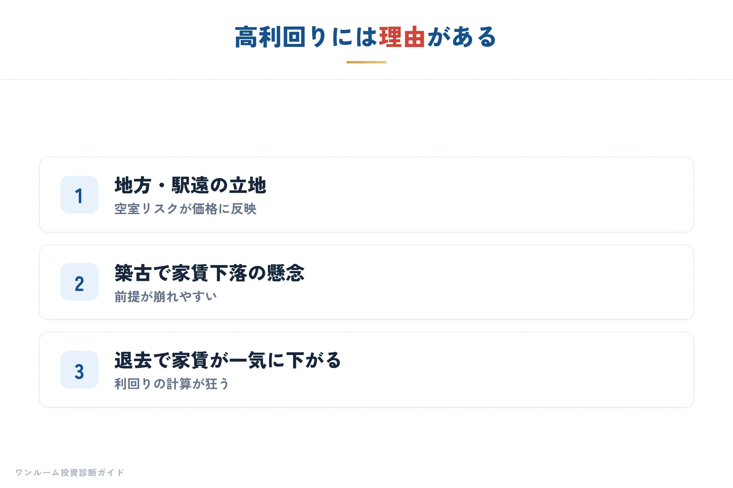 表面5%から実質3%への具体例