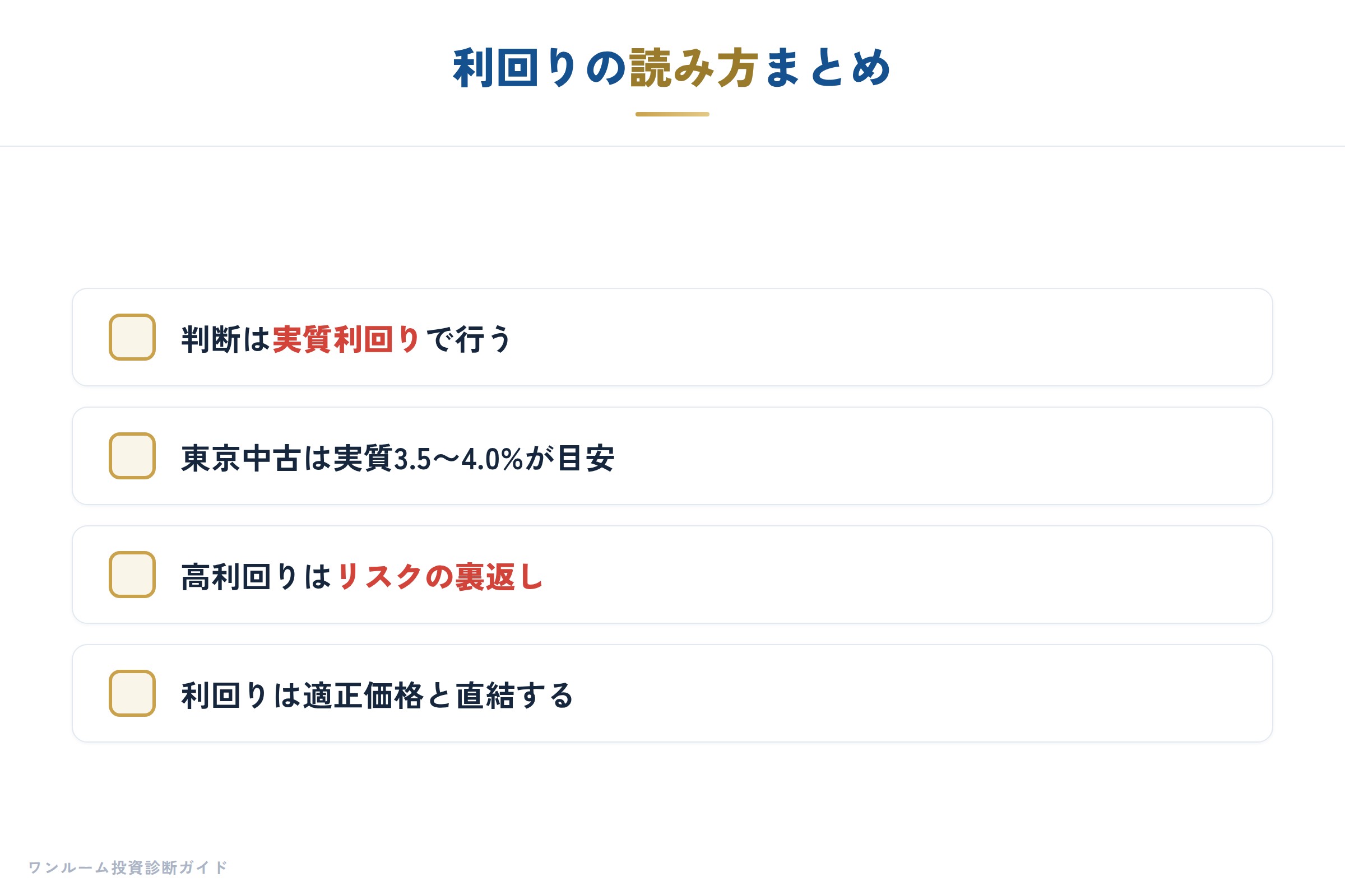 利回りの読み方まとめ