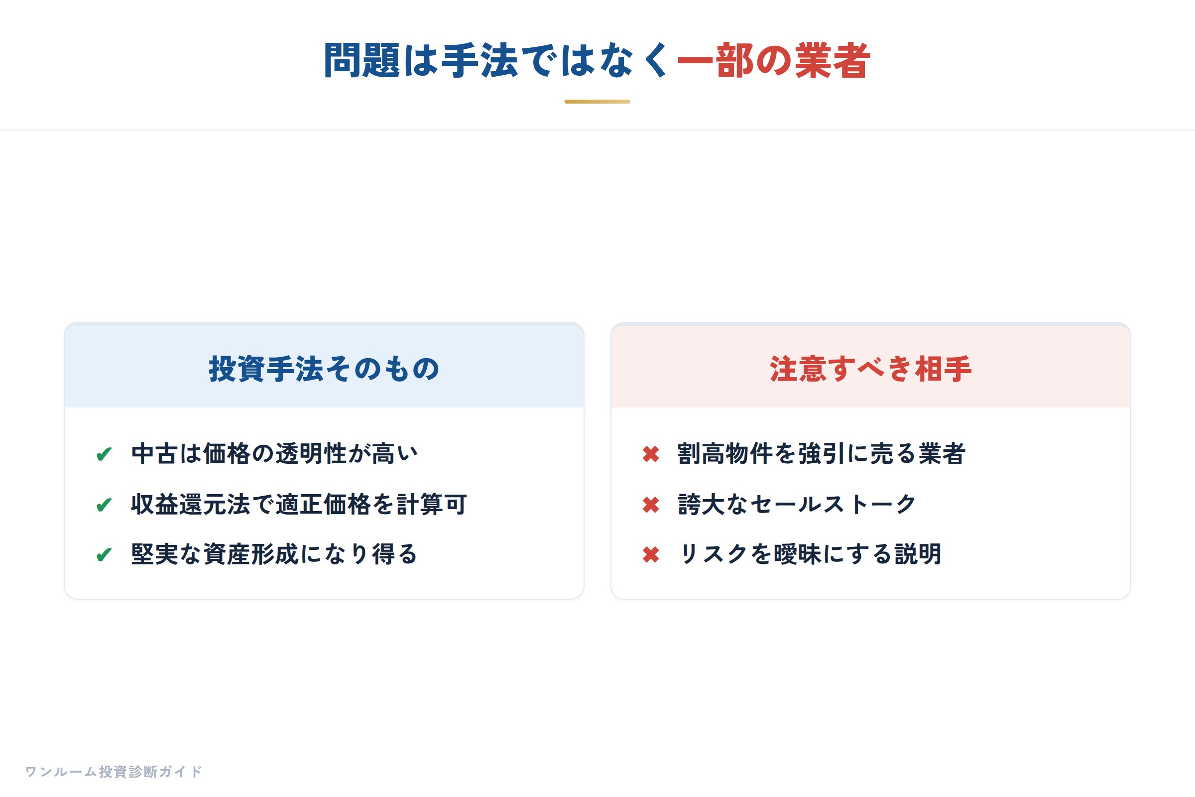 ワンルームマンション投資の詐欺・悪徳業者の見抜き方