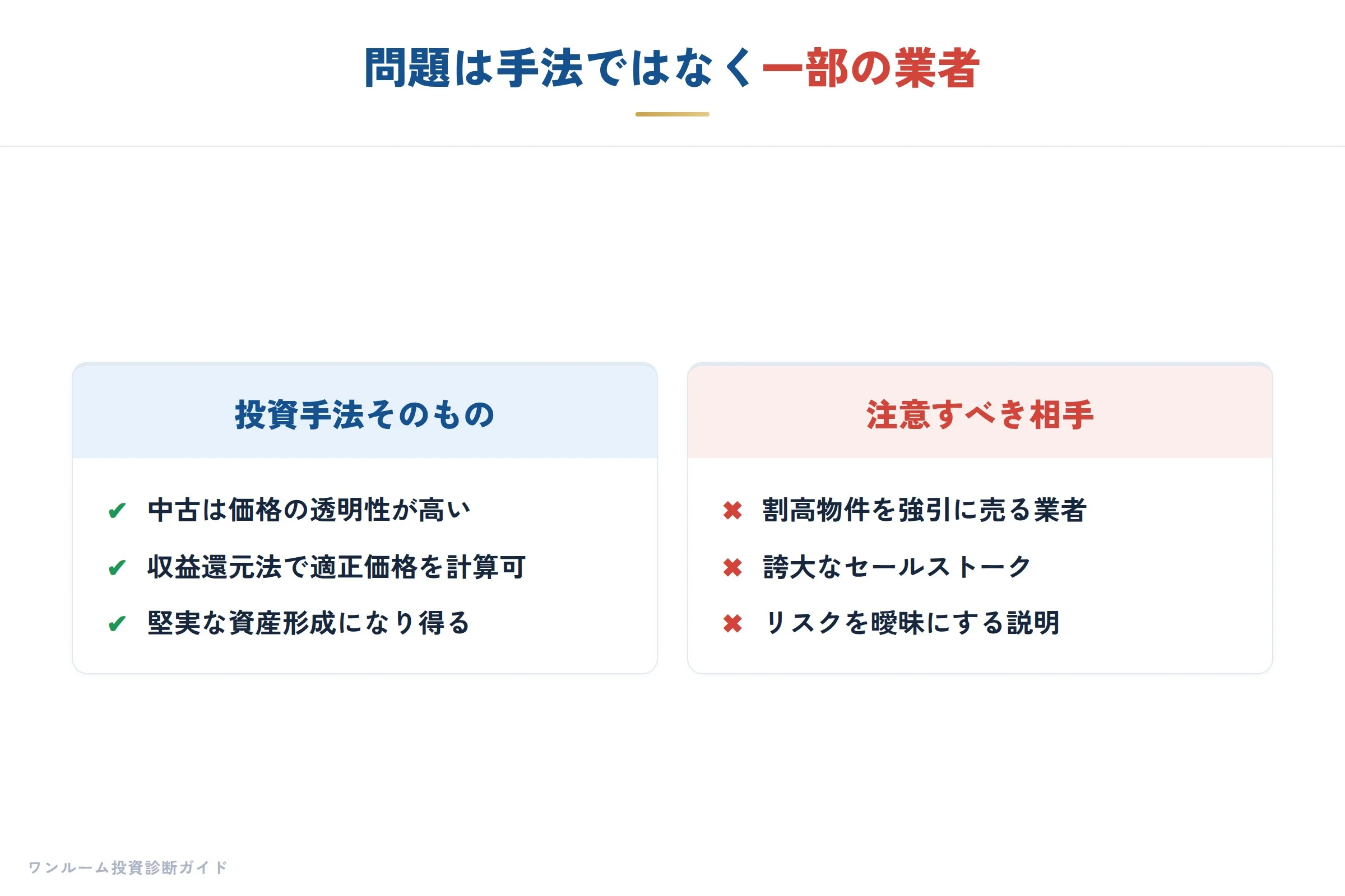 ワンルームマンション投資の詐欺・悪徳業者の見抜き方