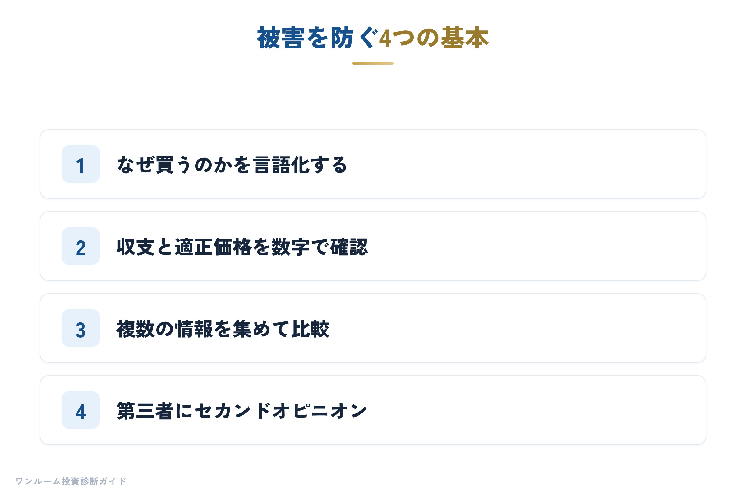 被害を防ぐ4つの基本