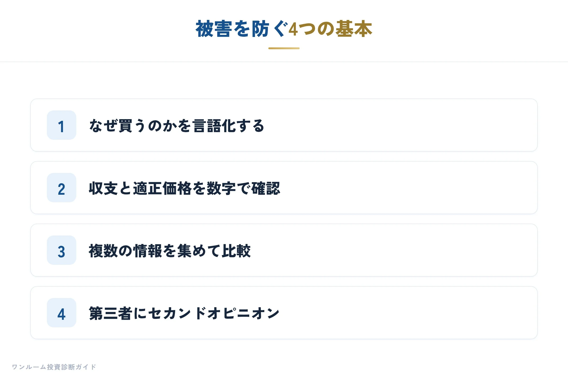 被害を防ぐ4つの基本