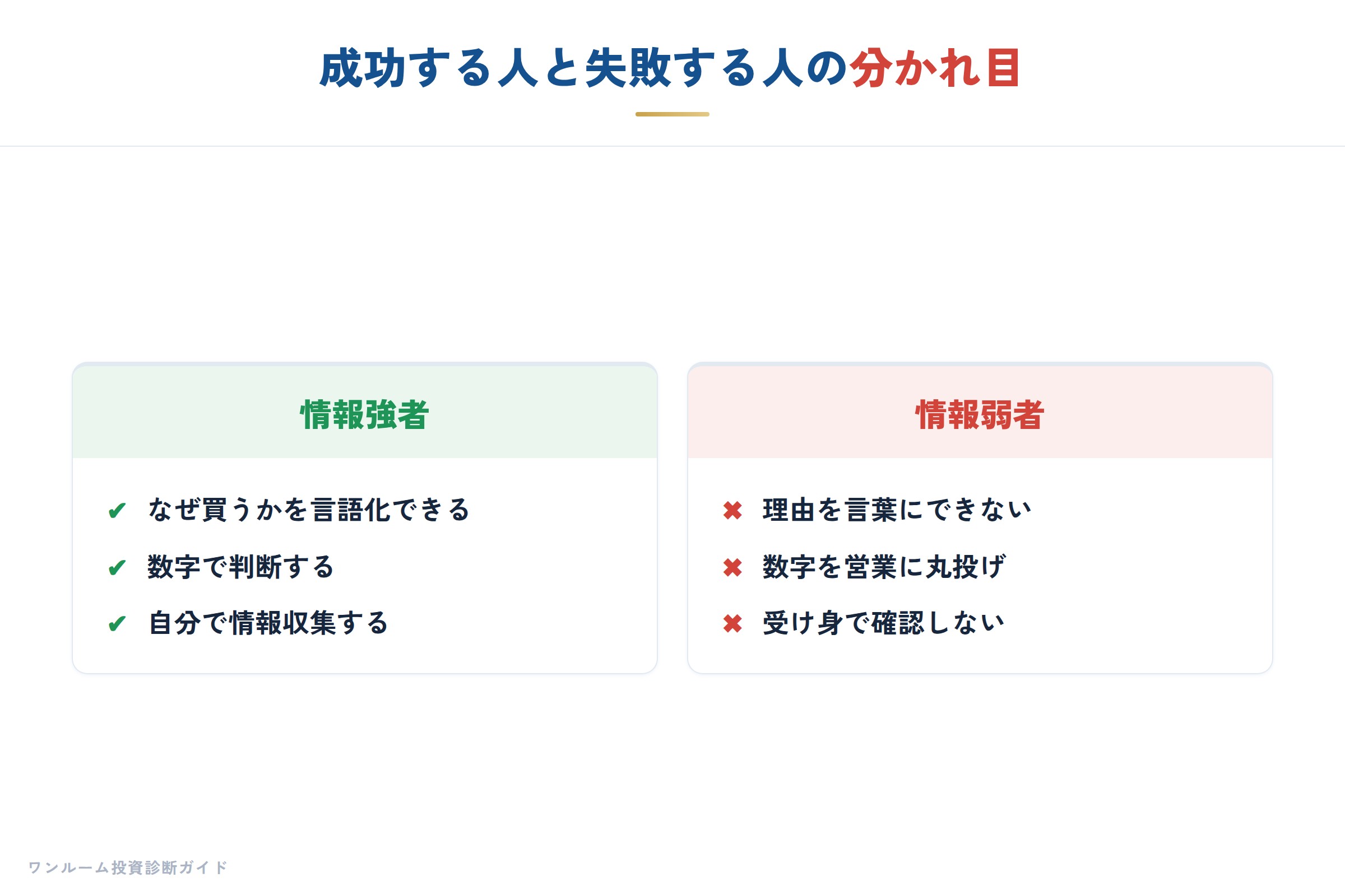 セカンドオピニオン