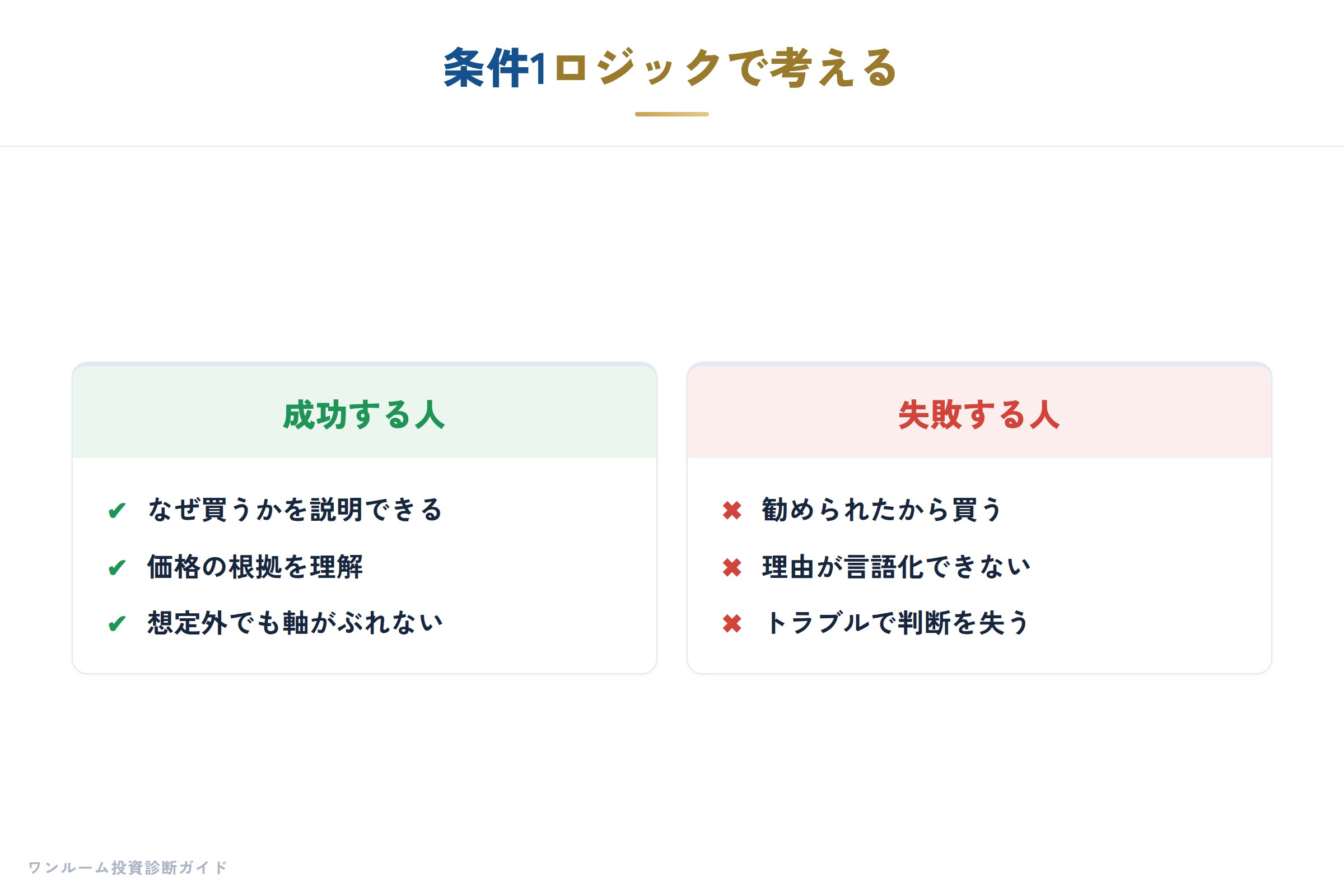 ロジックで考える人と感情で決める人の比較